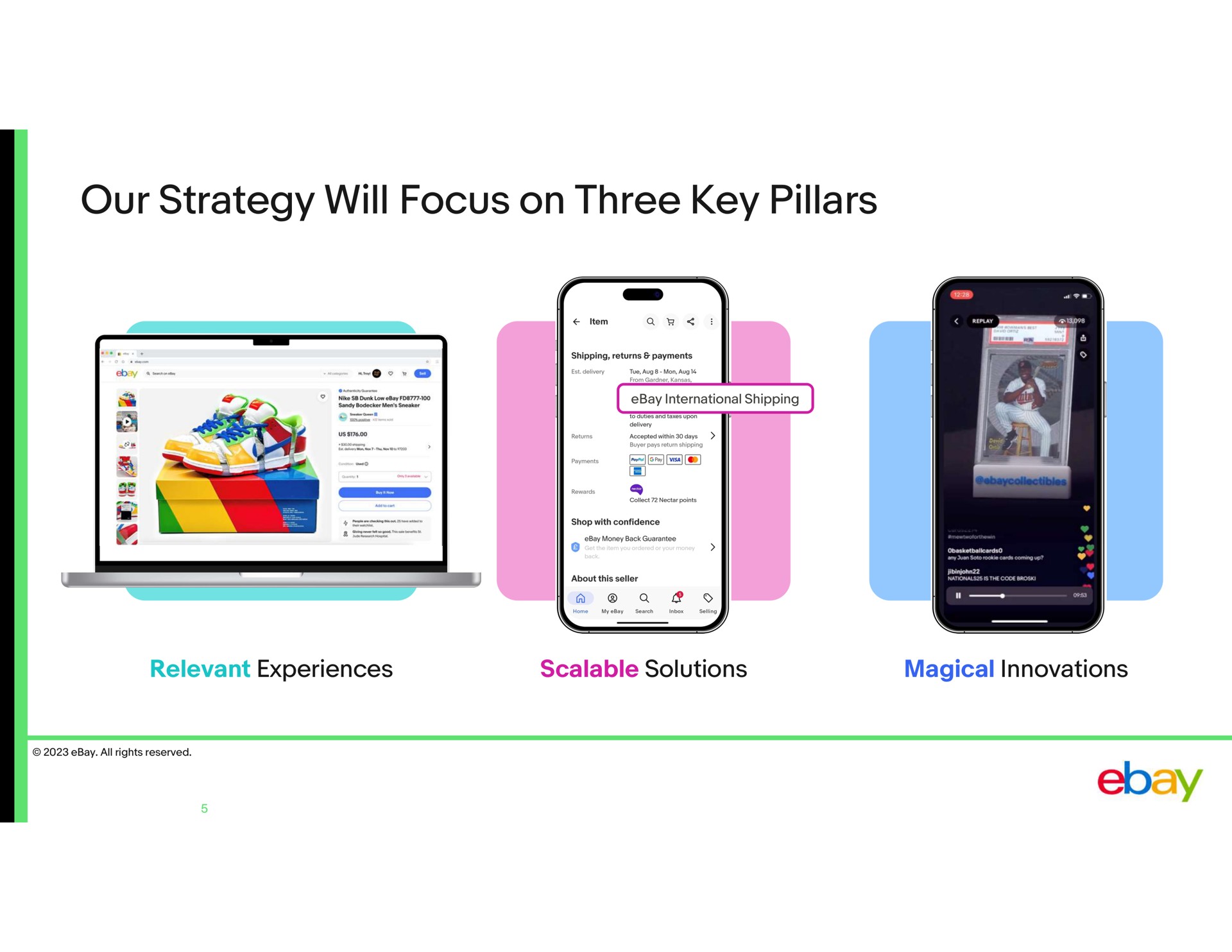our strategy will focus on three key pillars | eBay