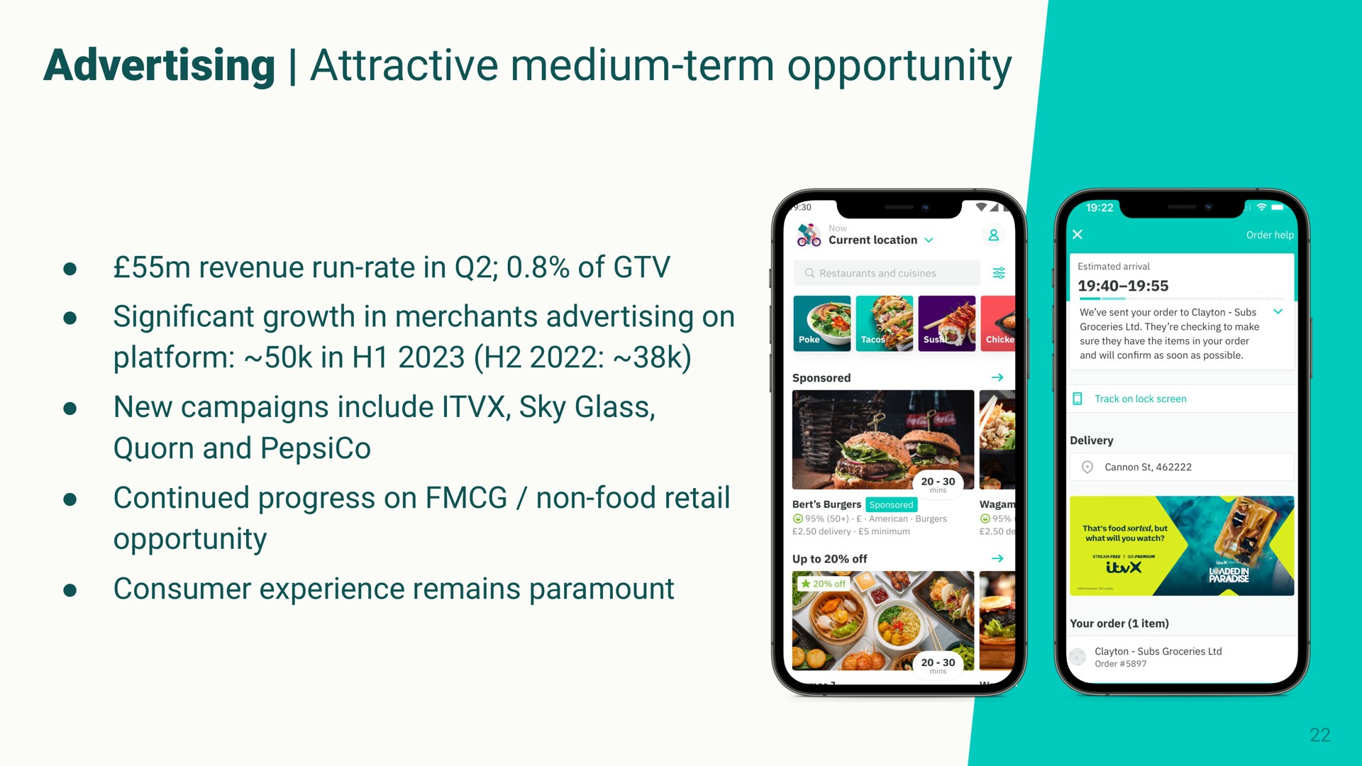 advertising attractive medium term opportunity | Deliveroo