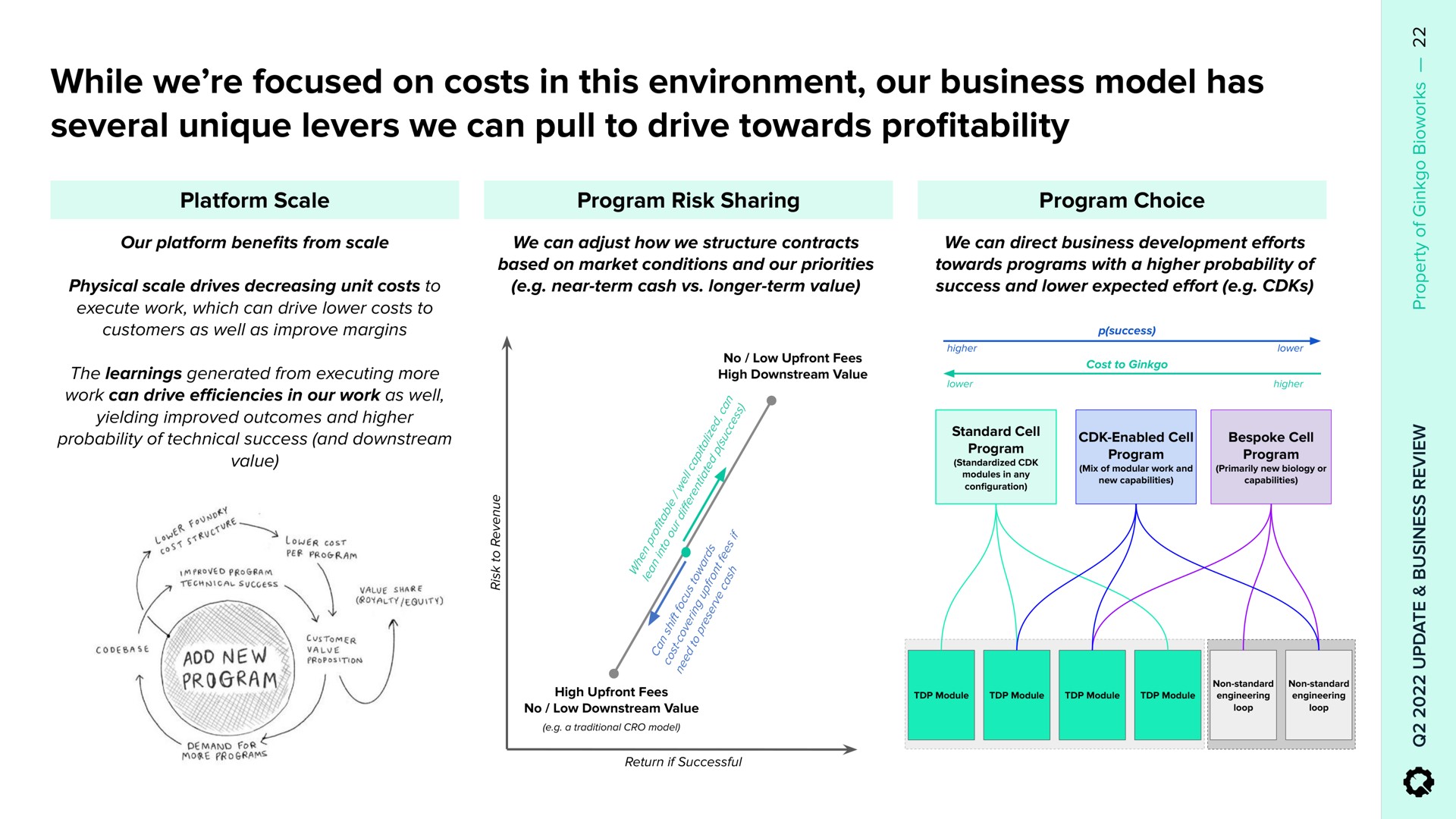 while we focused on costs in this environment our business model has several unique levers we can pull to drive towards pro profitability | Ginkgo