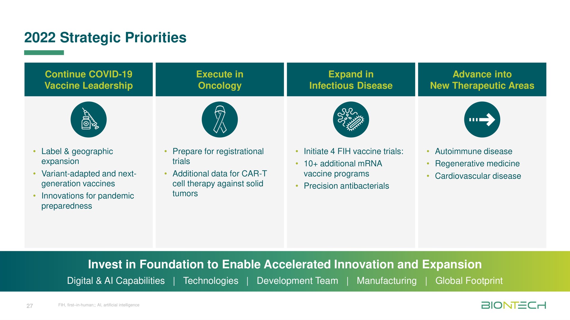 strategic priorities innovations for pandemic tumors invest in foundation to enable accelerated innovation and expansion | BioNTech