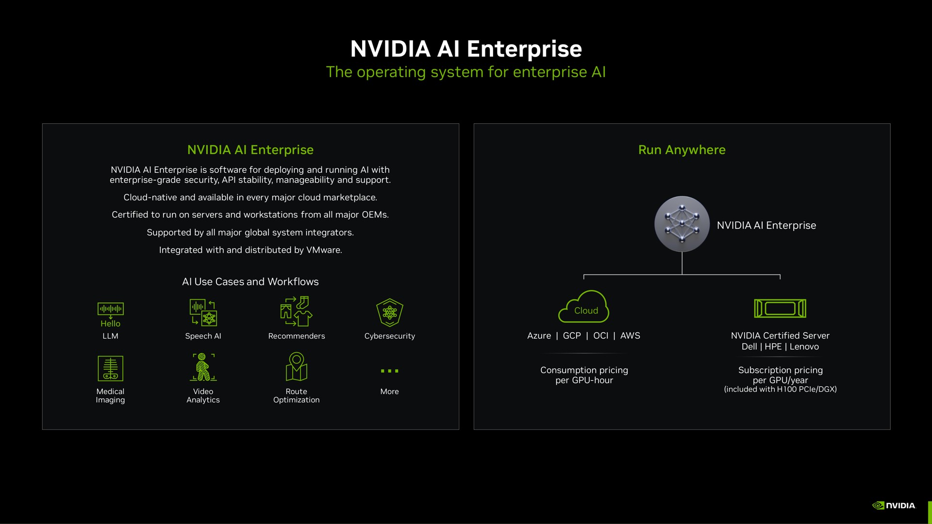enterprise i a | NVIDIA