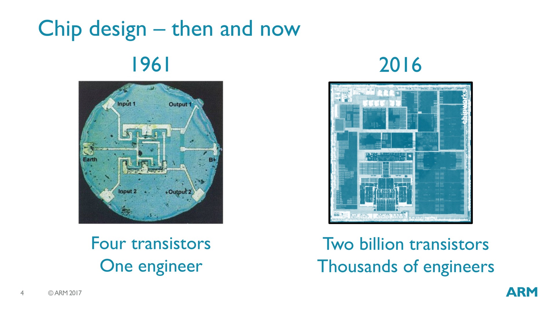 chip design then and now four transistors one engineer two billion transistors thousands of engineers | SoftBank