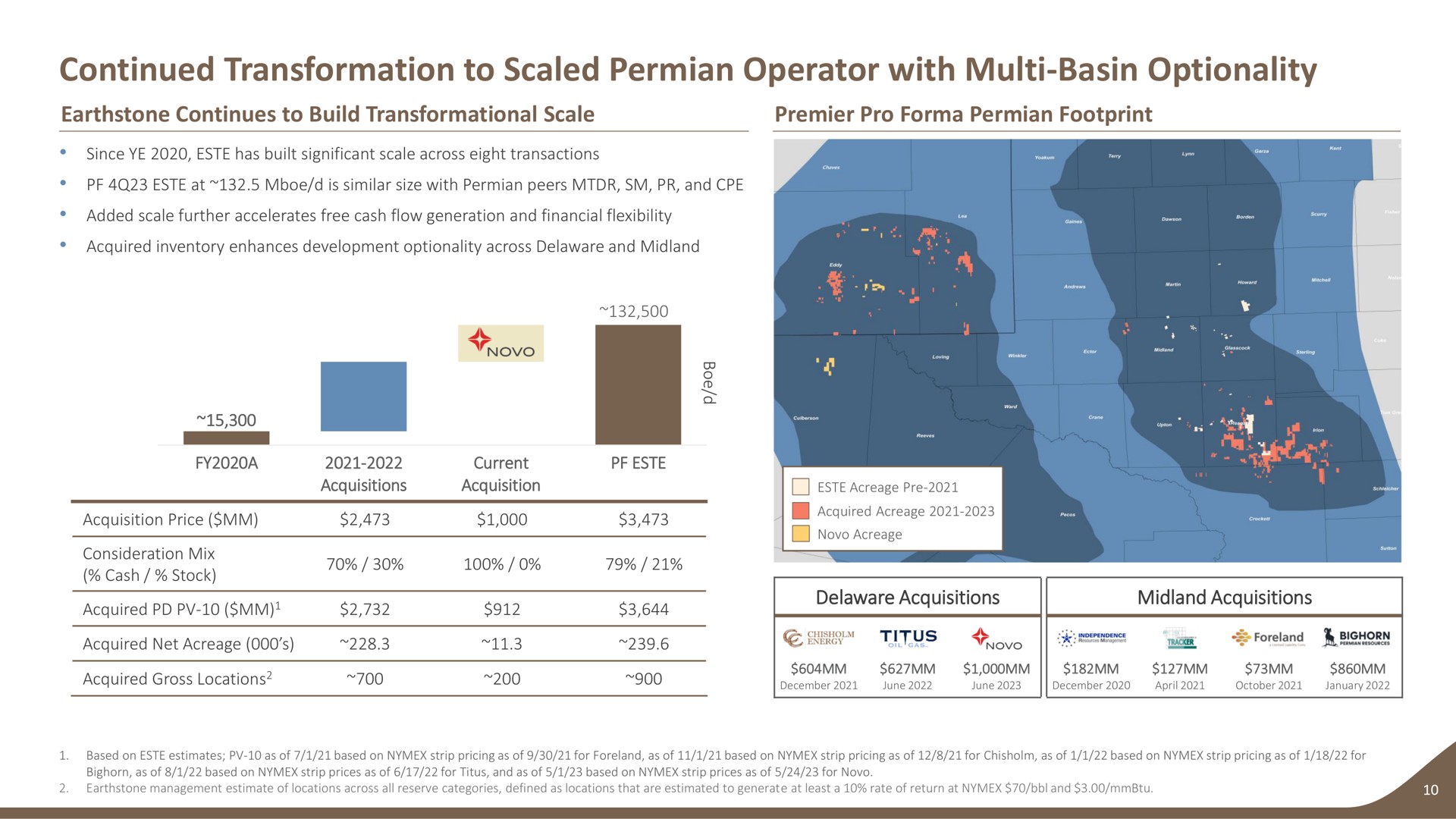 continued transformation to scaled operator with basin optionality continues to build scale premier pro footprint acquisitions midland acquisitions a a acquisition price current consideration acquired acquired net acreage be a gives sameness cay bighorn be acreage | Earthstone Energy