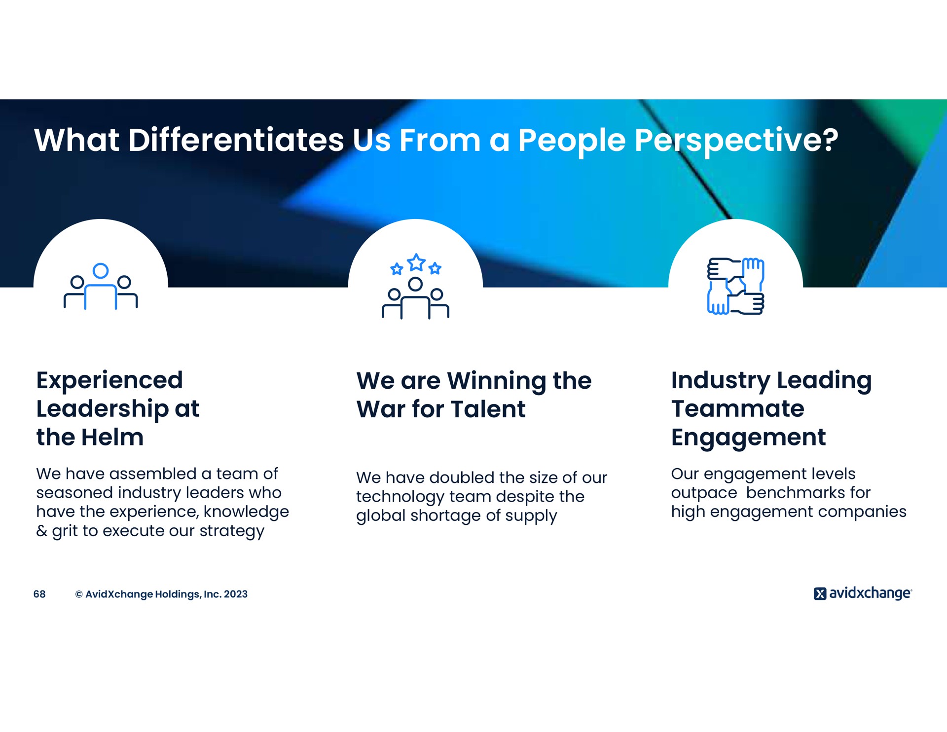 what differentiates us from a people perspective experienced leadership at the helm we are winning the war for talent industry leading teammate engagement i | AvidXchange