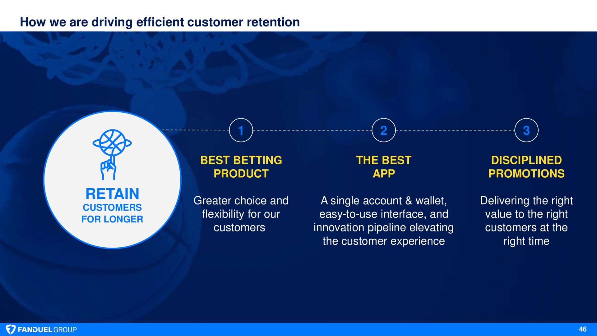 how we are driving efficient customer retention best betting product greater choice and flexibility for our customers the best disciplined promotions a single account wallet easy to use interface and innovation pipeline elevating the customer experience delivering the right value to the right customers at the right time retain | Flutter