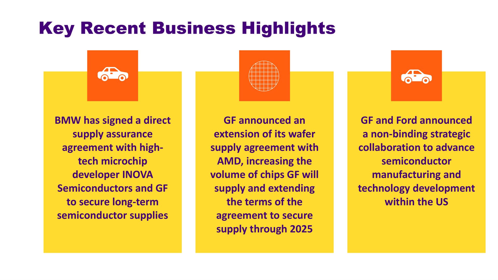 key recent business highlights | GlobalFoundries