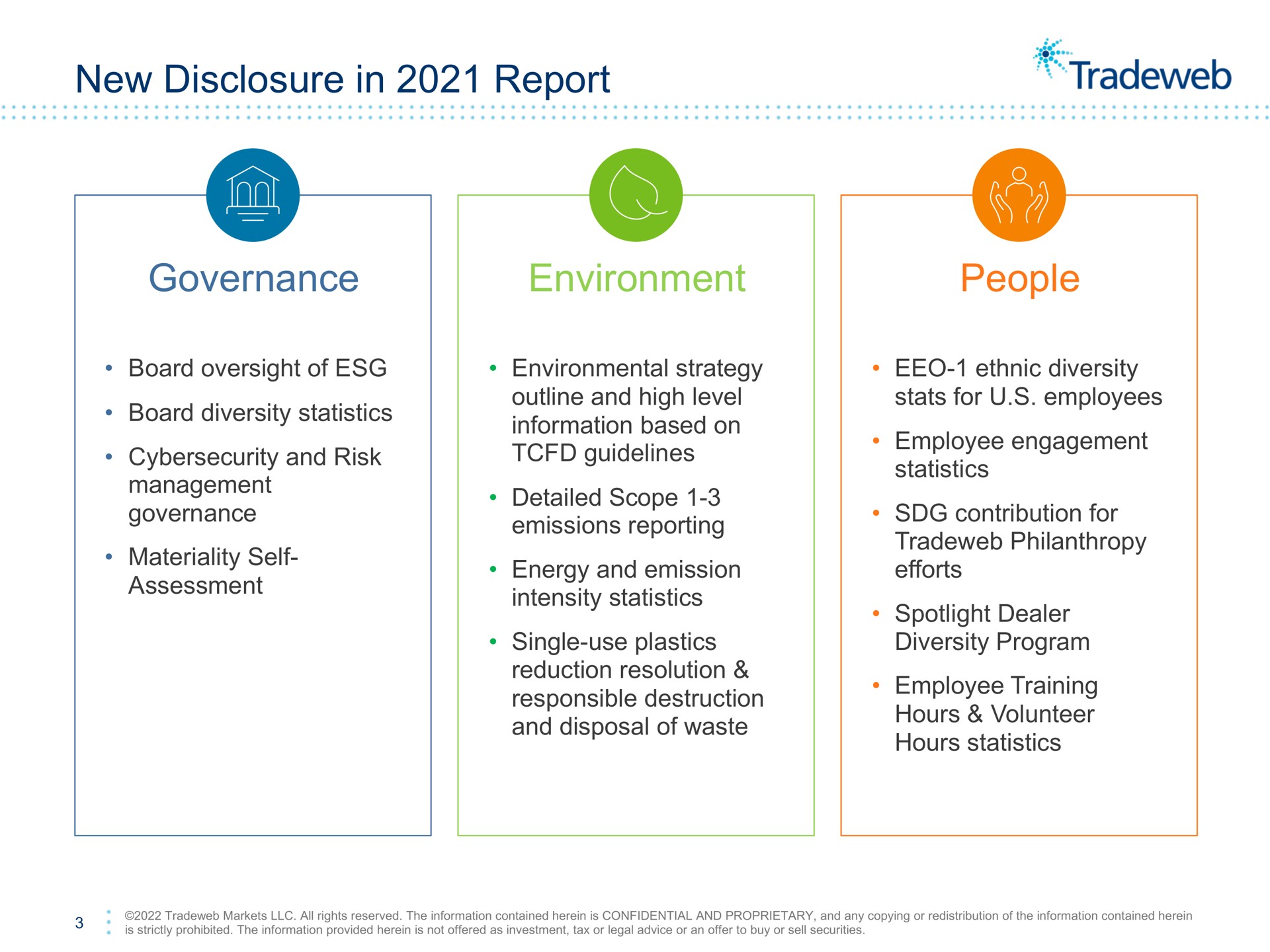new disclosure in report governance environment people board oversight of board diversity statistics and risk management governance materiality self assessment environmental strategy outline and high level information based on guidelines detailed scope emissions reporting energy and emission intensity statistics single use plastics reduction resolution responsible destruction and disposal of waste ethnic diversity for employees employee engagement statistics contribution for philanthropy efforts spotlight dealer diversity program employee training hours volunteer hours statistics | Tradeweb