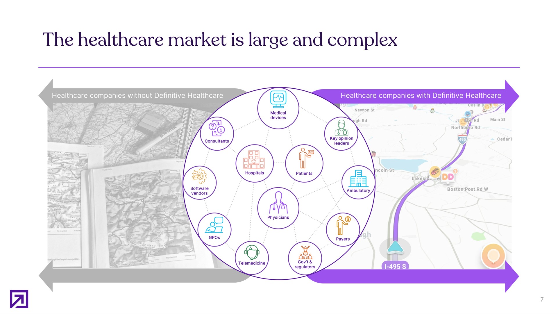 the market is large and complex | Definitive Healthcare