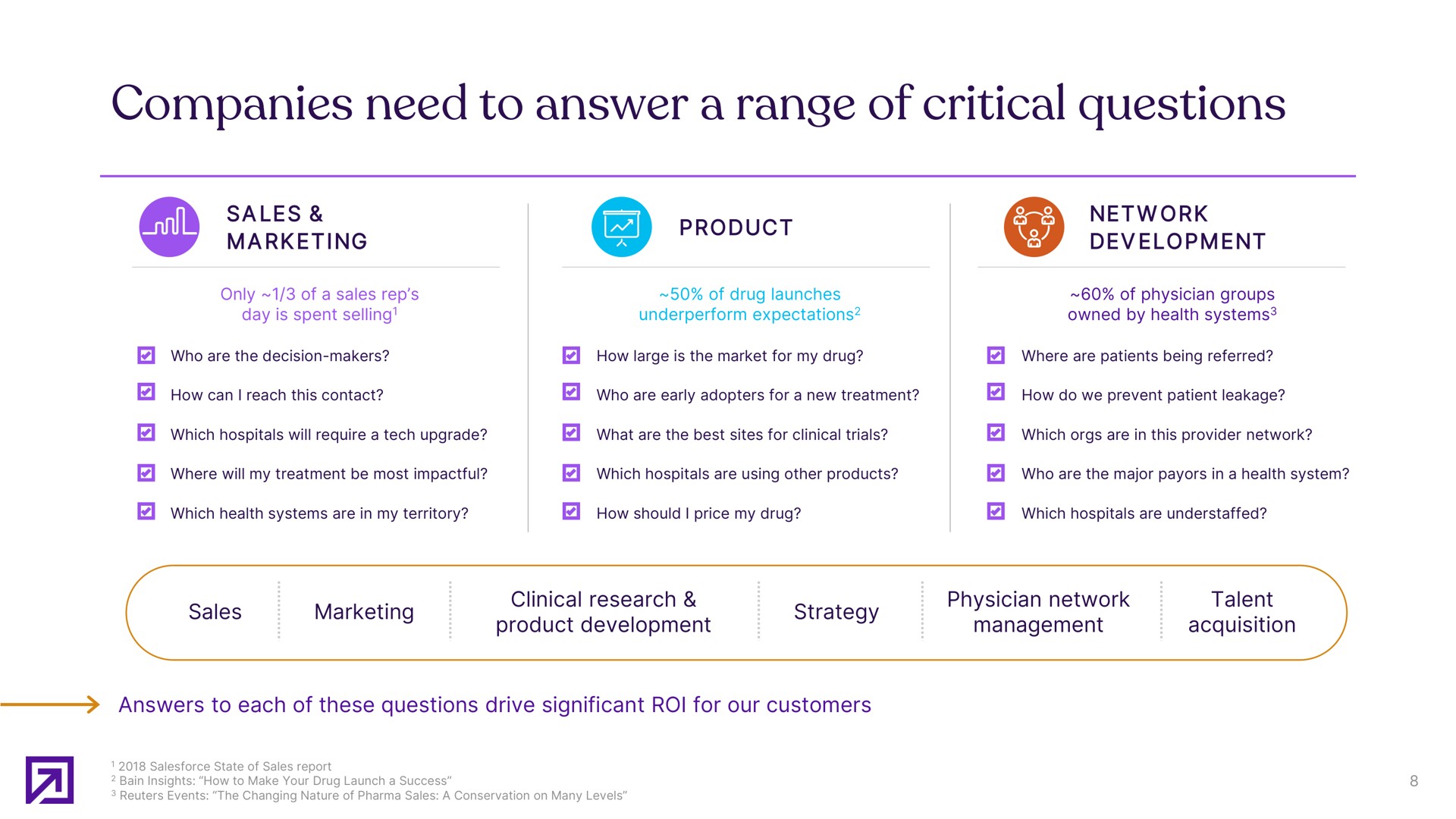 companies need to answer a range of critical questions | Definitive Healthcare