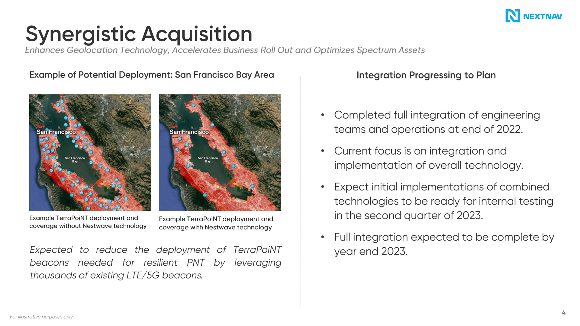 synergistic acquisition | NextNav