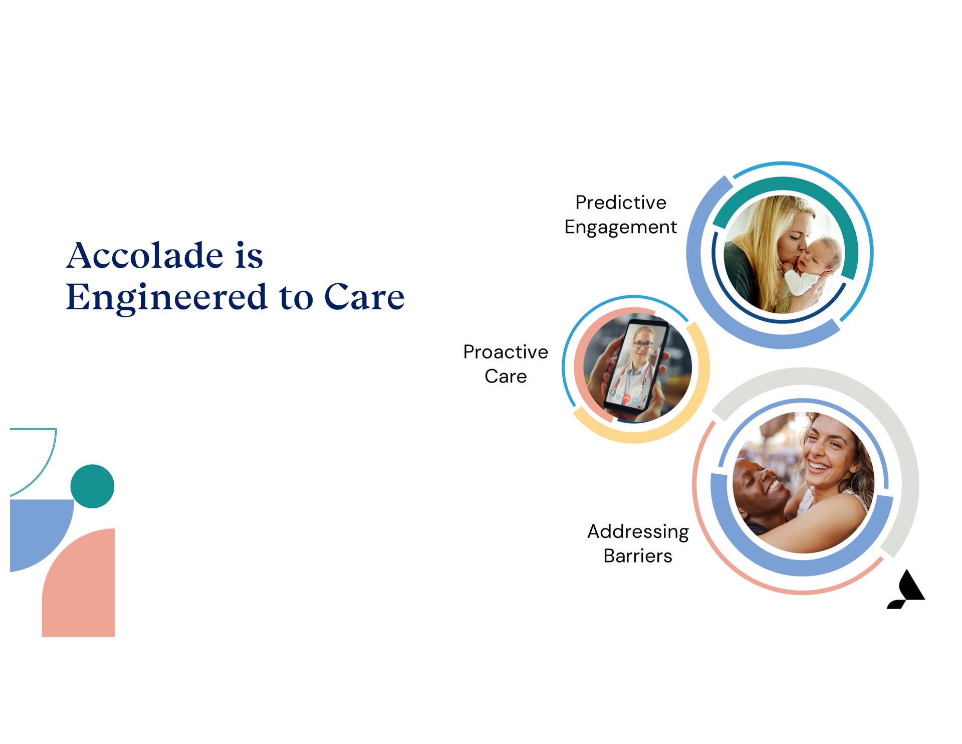accolade is engineered to care | Accolade