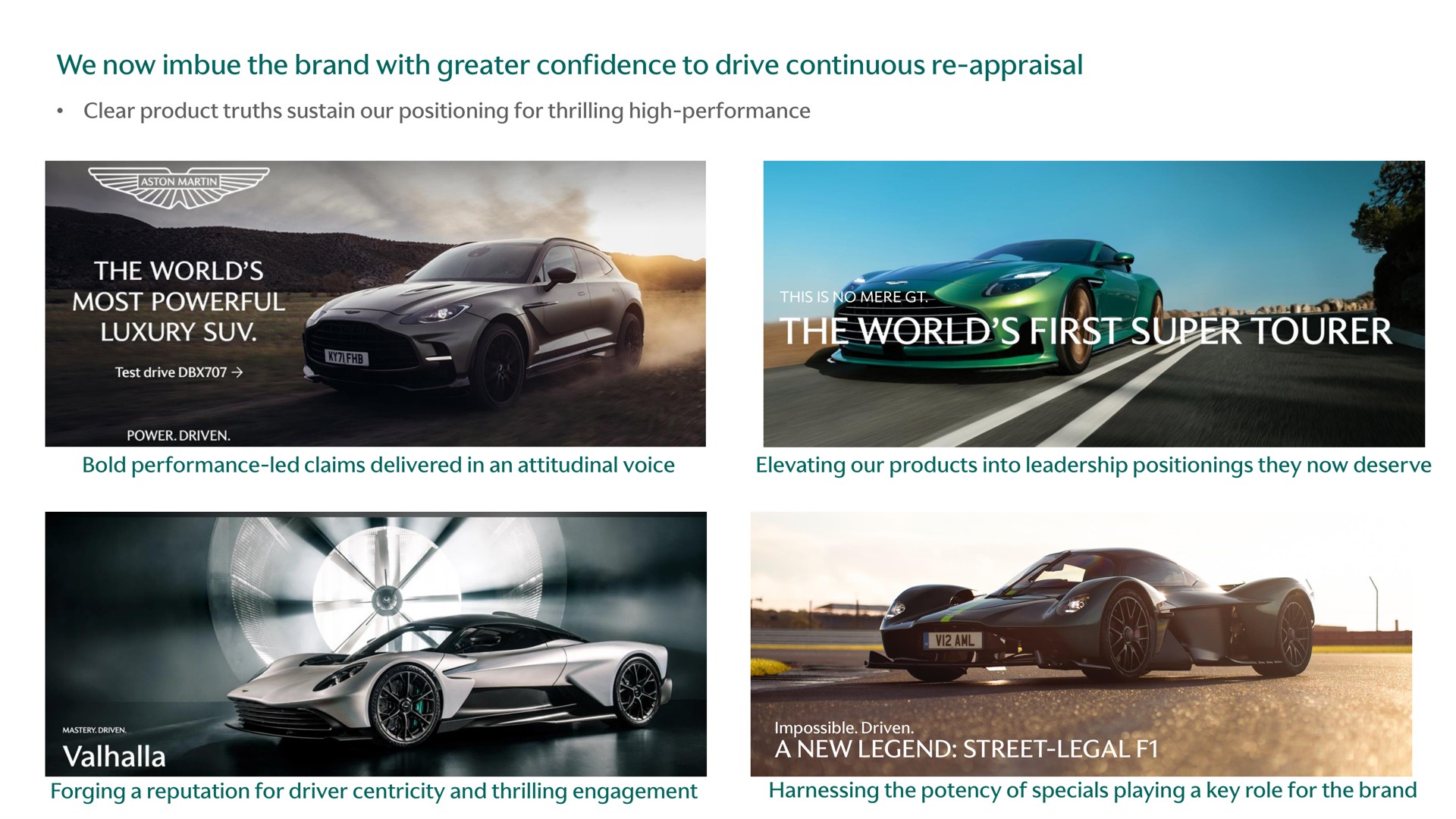 we now imbue the brand with greater confidence to drive continuous appraisal a new legend street legal | Aston Martin Lagonda