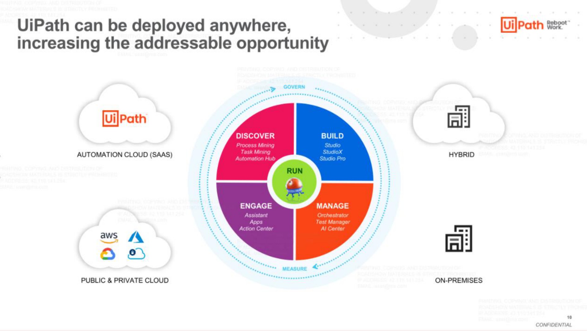 can be deployed anywhere increasing the opportunity path bee path | UiPath