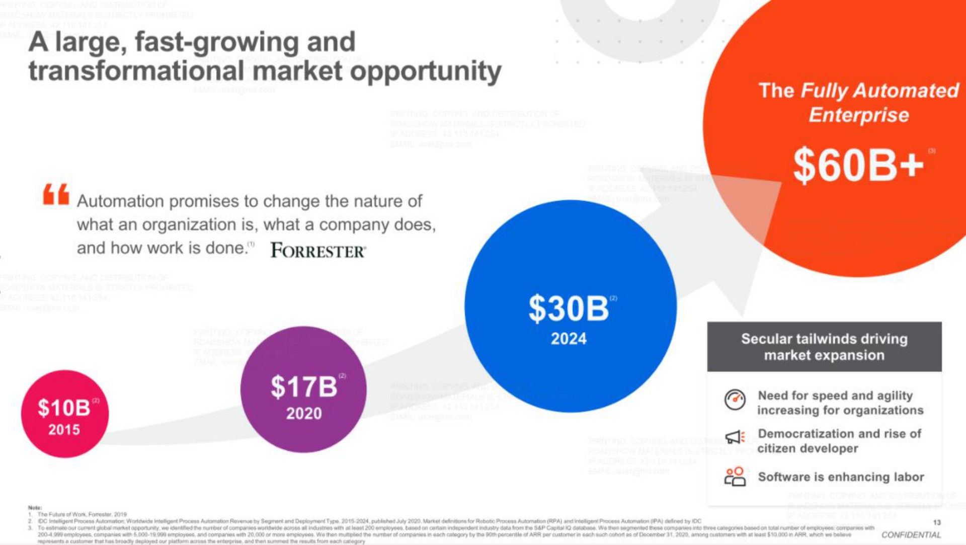 a large fast growing and market opportunity | UiPath