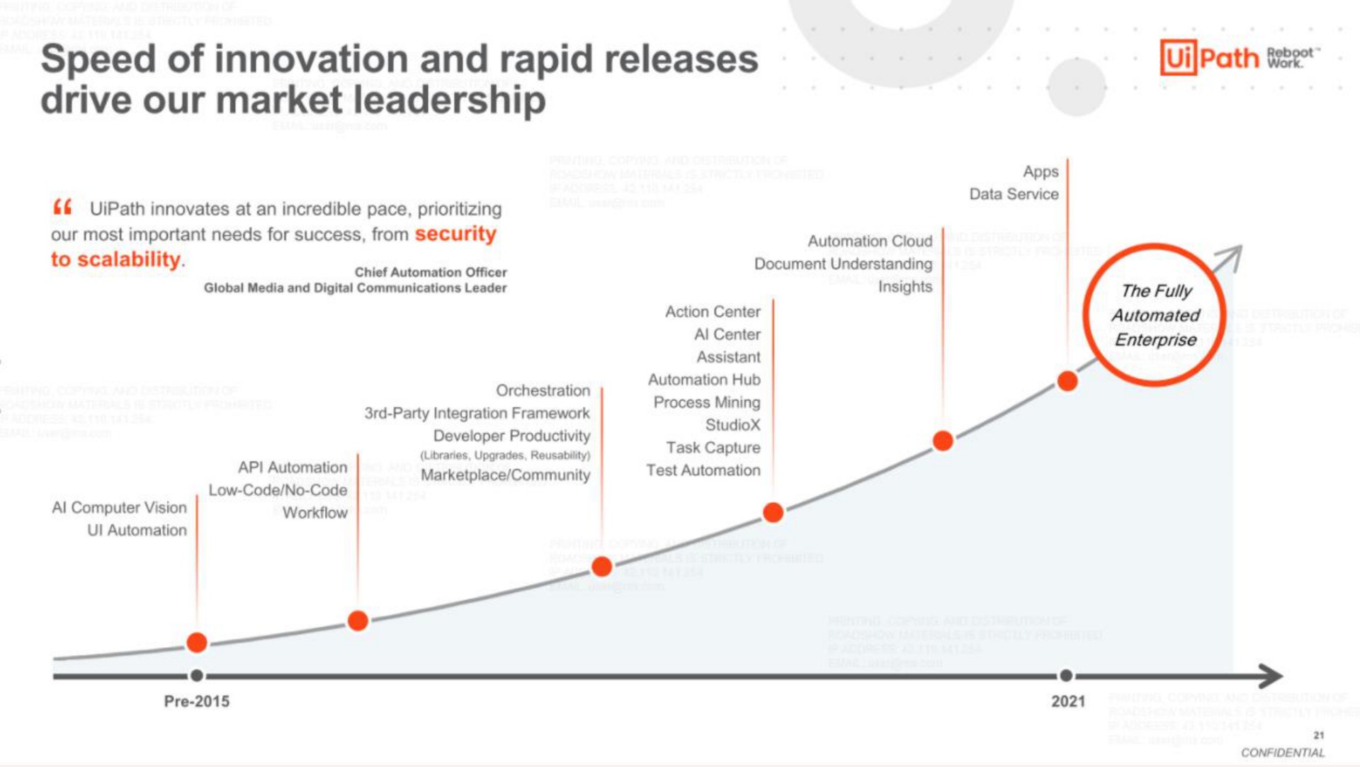 speed of innovation and rapid releases drive our market leadership path ber | UiPath