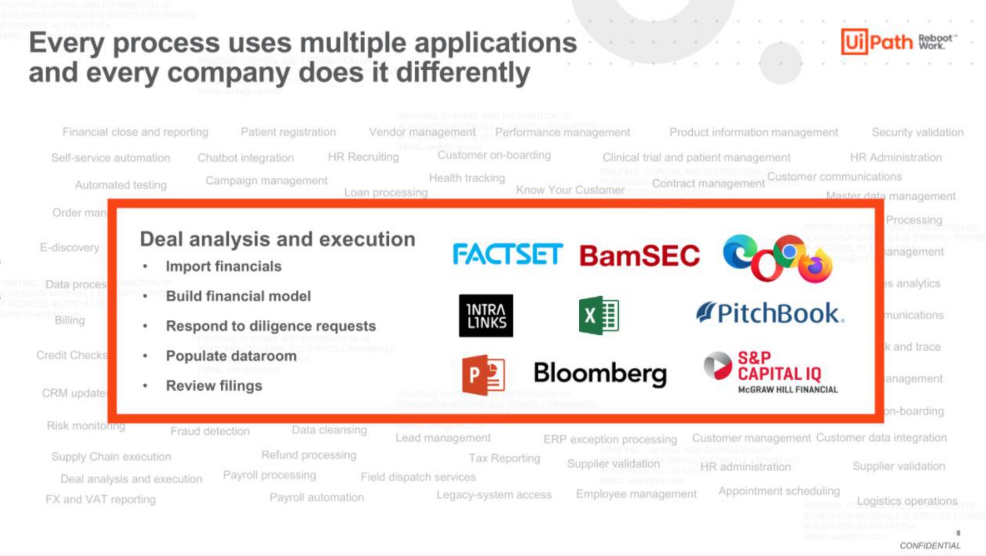 every process uses multiple applications and every company does it differently path bee tings | UiPath