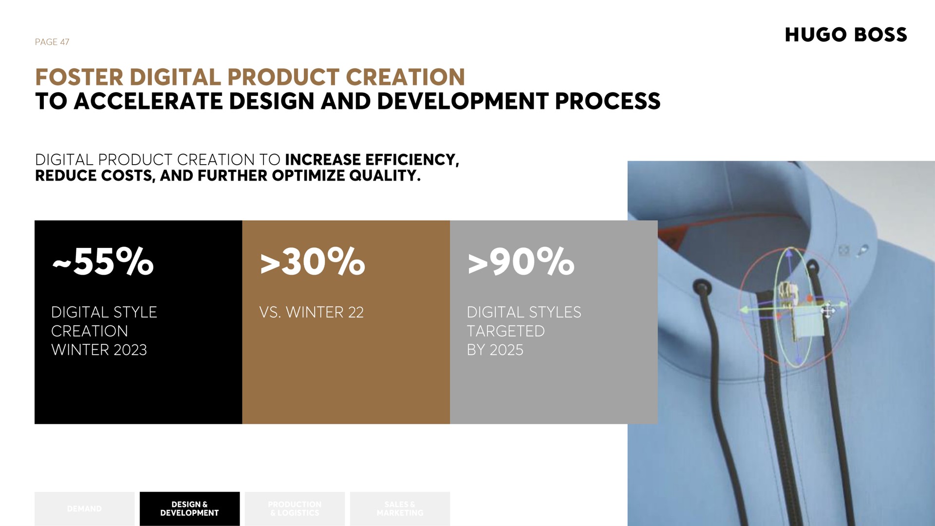 page boss foster digital product creation to accelerate design and development process digital product creation to increase efficiency reduce costs and further optimize quality digital style creation winter winter digital styles targeted by | Hugo Boss