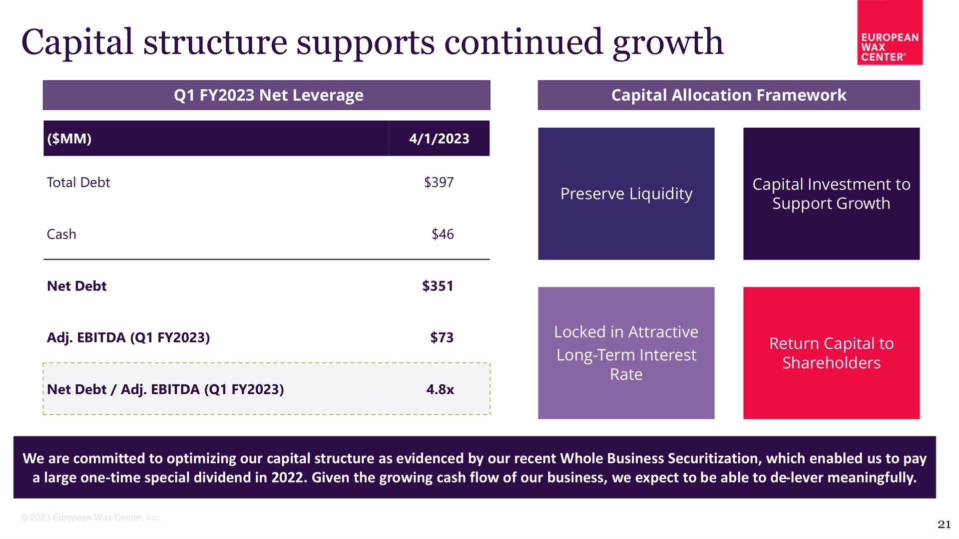 capital structure supports continued growth | European Wax Center