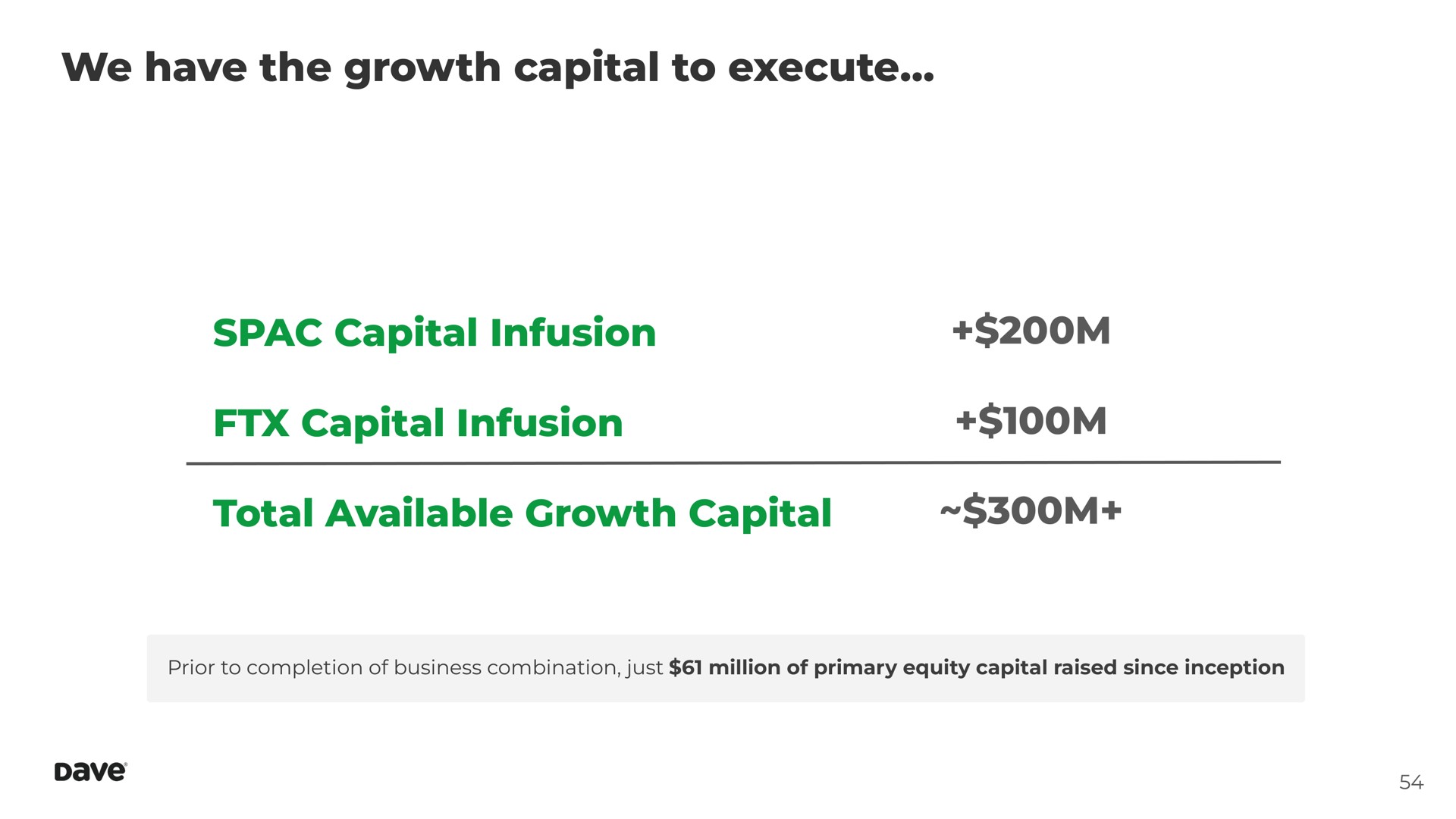 we have the growth capital to execute capital infusion capital infusion total available growth capital a | Dave