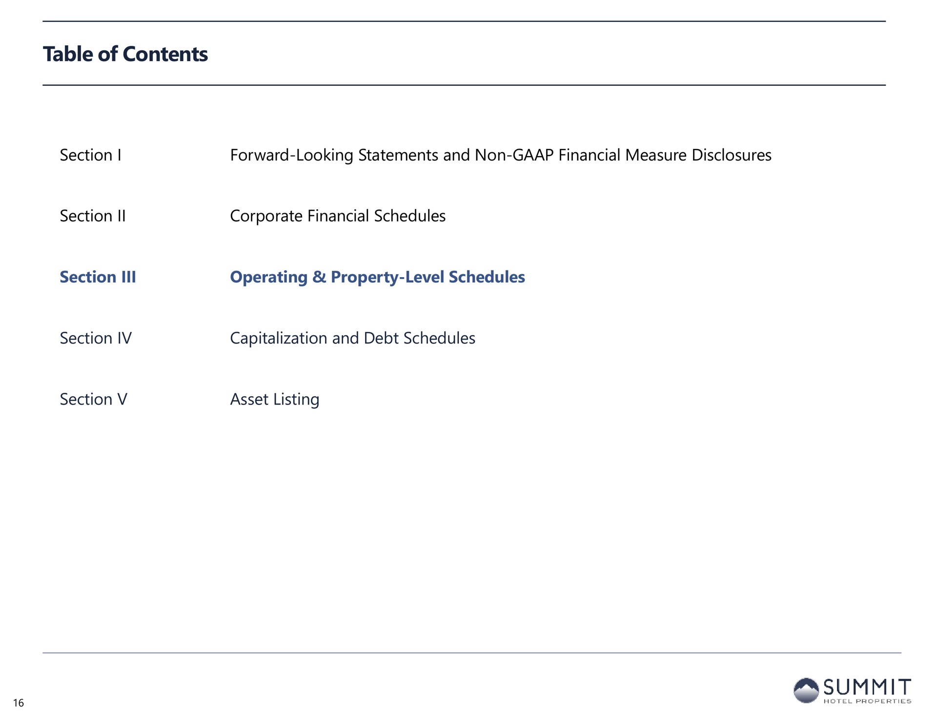 table of contents section forward looking statements and non financial measure disclosures section corporate financial schedules section ill operating property level schedules section capitalization and debt schedules section asset listing summit | Summit Hotel Properties
