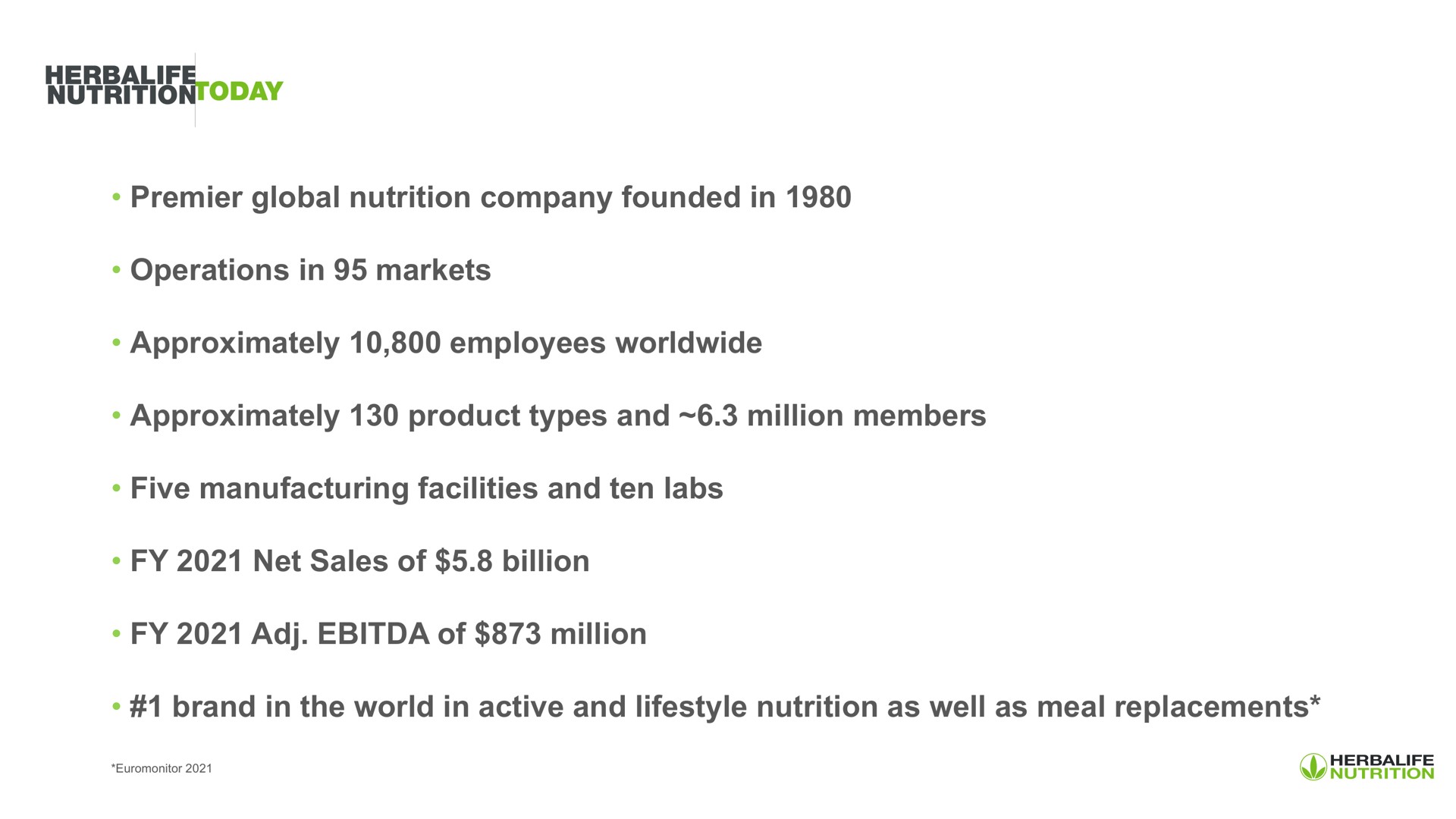 premier global nutrition company founded in operations in markets approximately employees approximately product types and million members five manufacturing facilities and ten labs net sales of billion of million brand in the world in active and nutrition as well as meal replacements | Herbalife