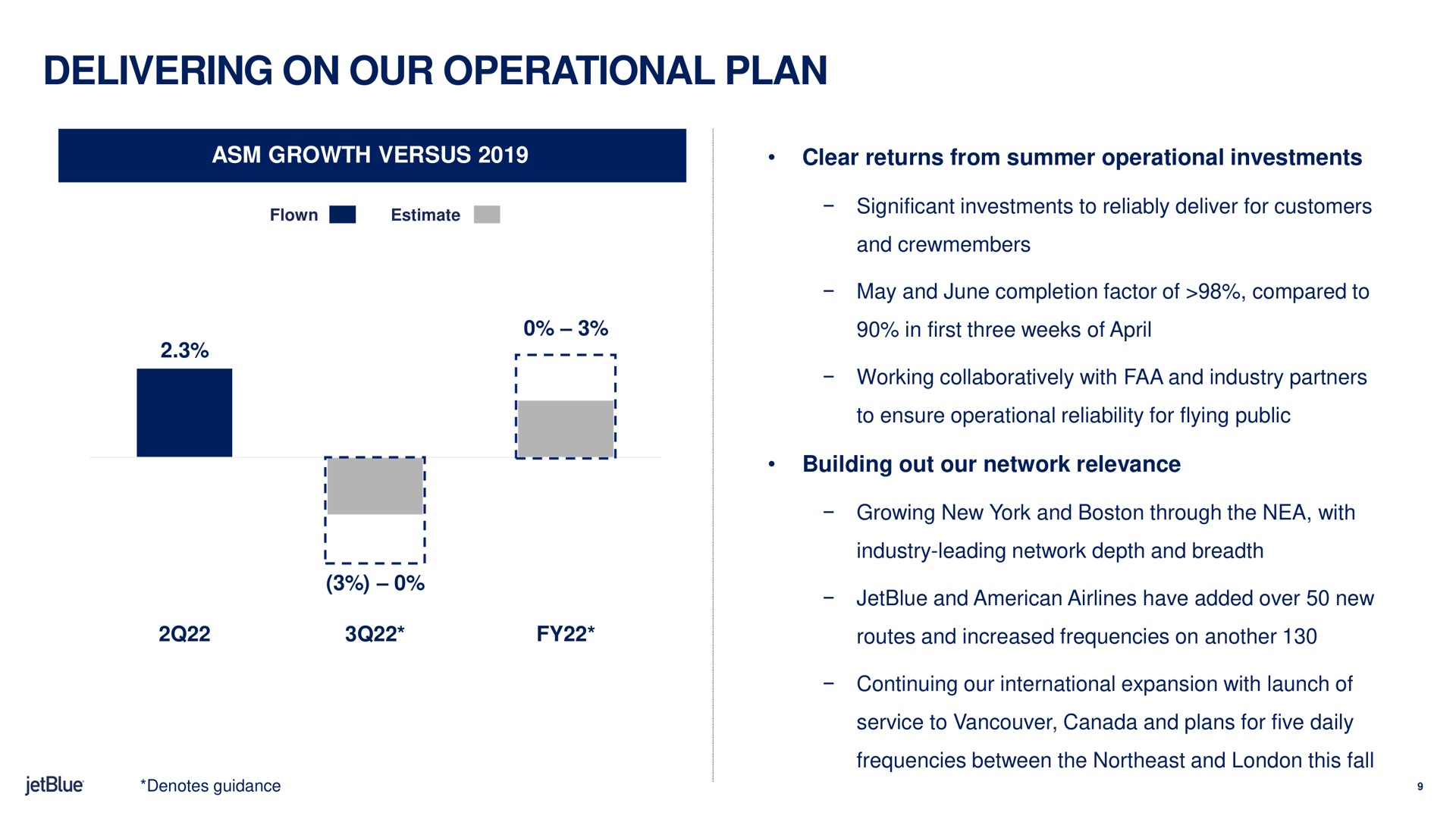 delivering on our operational plan | jetBlue