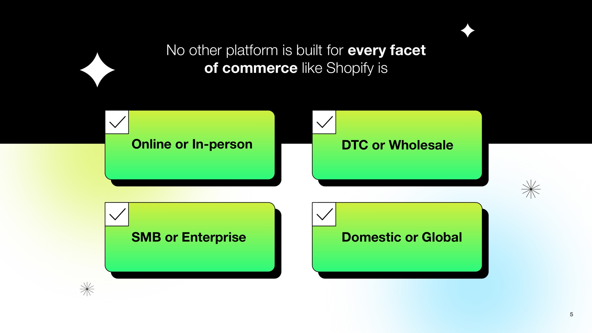 no other platform is built for every facet of commerce like is | Shopify