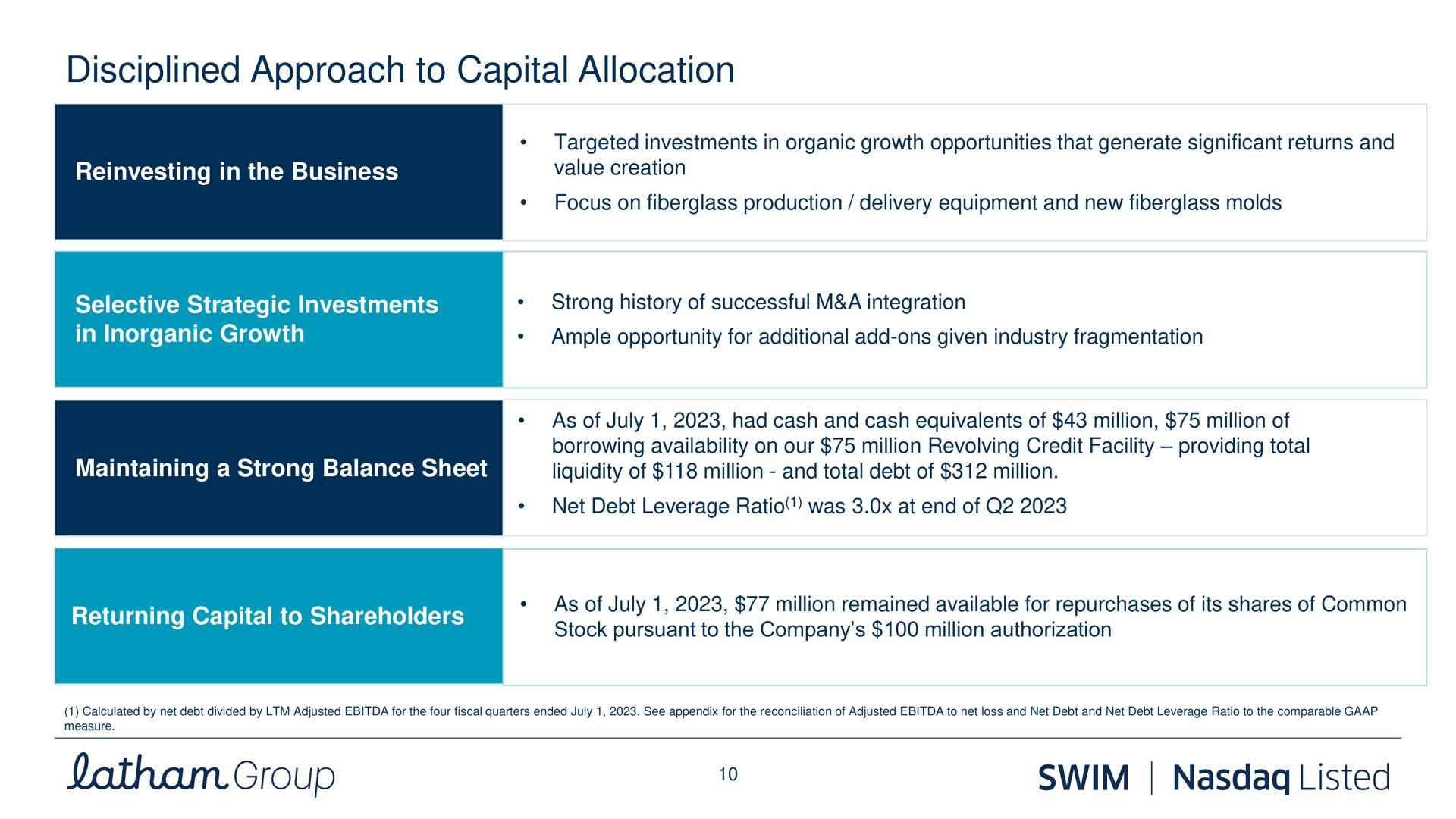disciplined approach to capital allocation group swim listed | Latham Pool Company