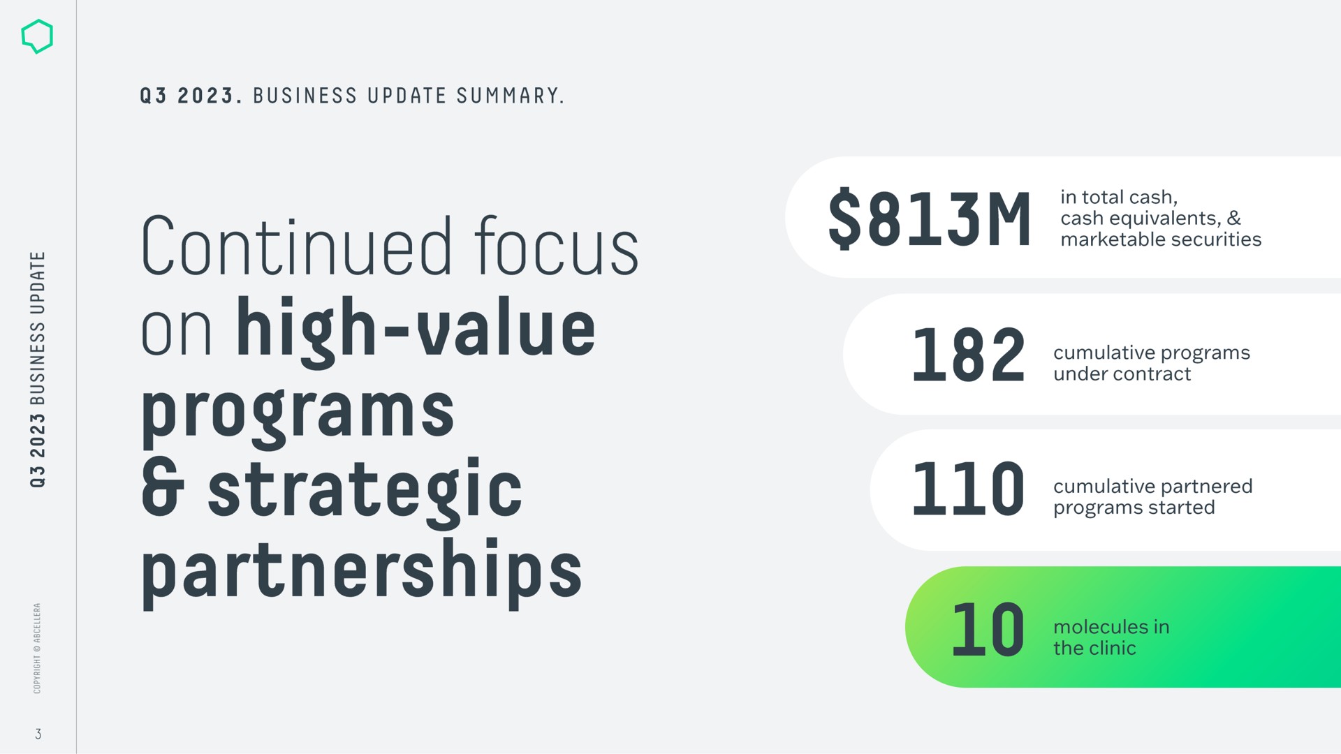 continued focus on high value programs strategic partnerships | AbCellera