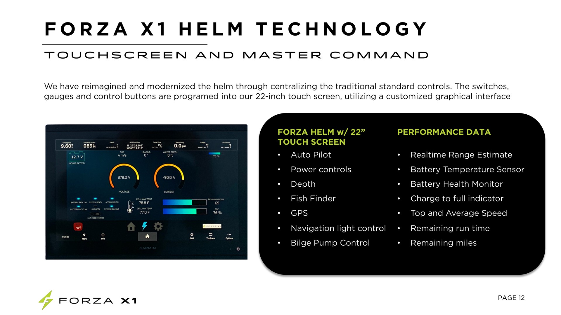a helm technology | Forza X1