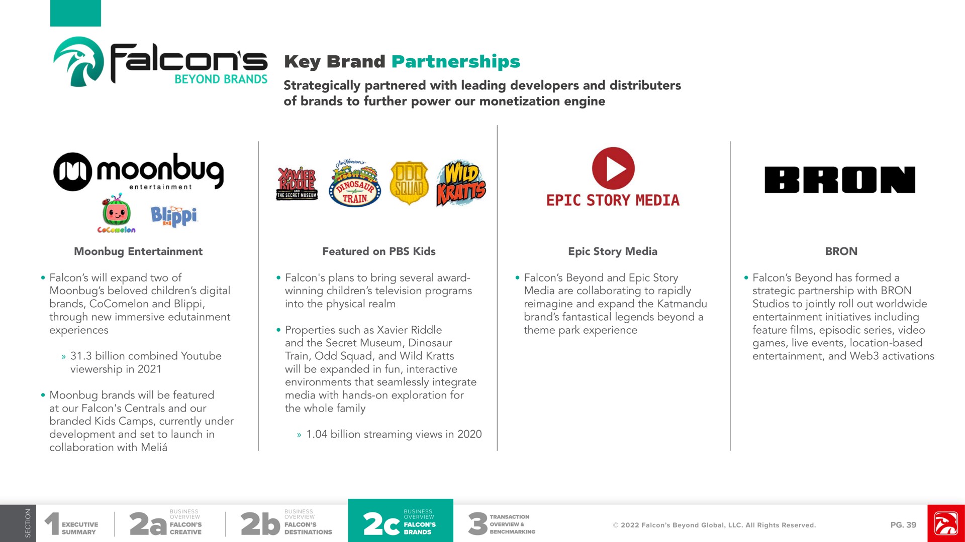 key brand partnerships strategically partnered with leading developers and distributers of brands to further power our monetization engine he falcons epic story media | Falcon's Beyond