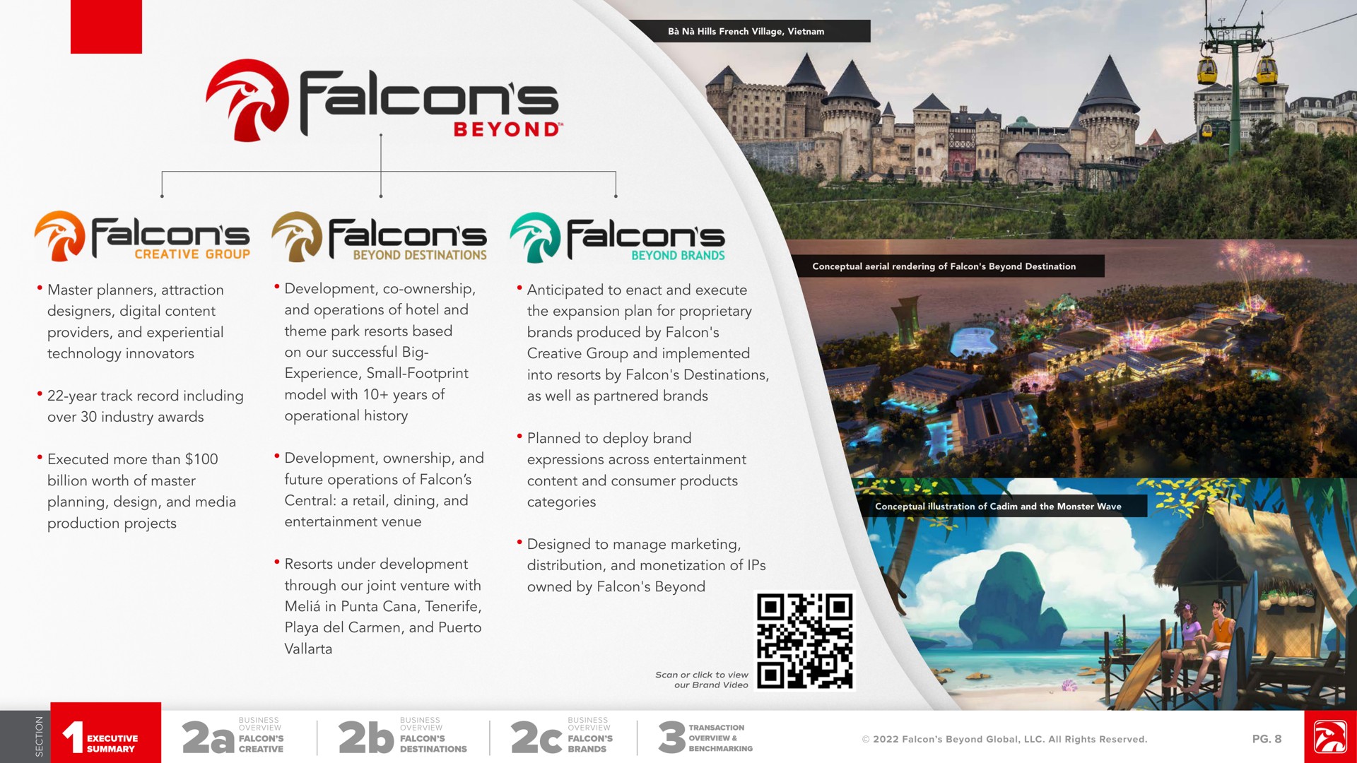 falcons falcons falcons | Falcon's Beyond