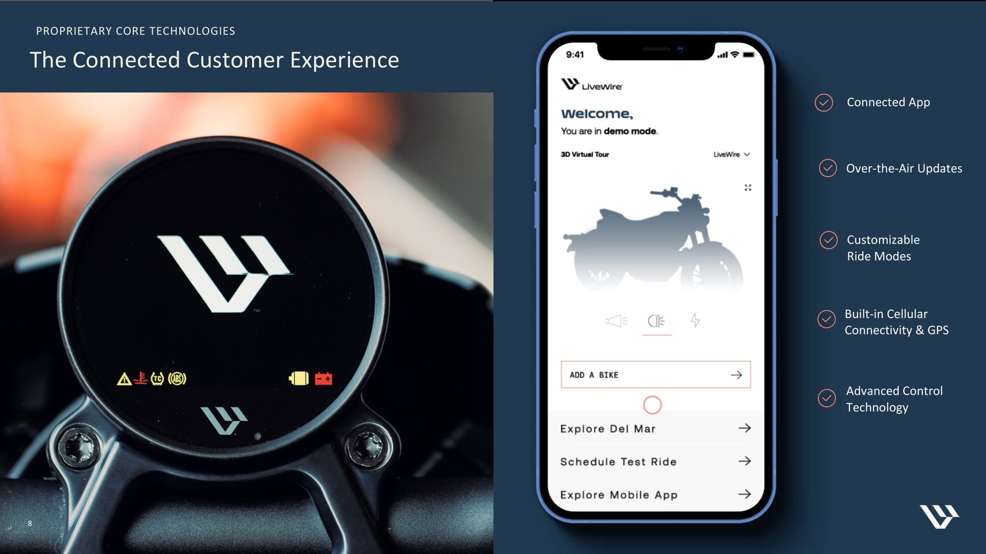 the connected customer experience a alk | Harley Davidson