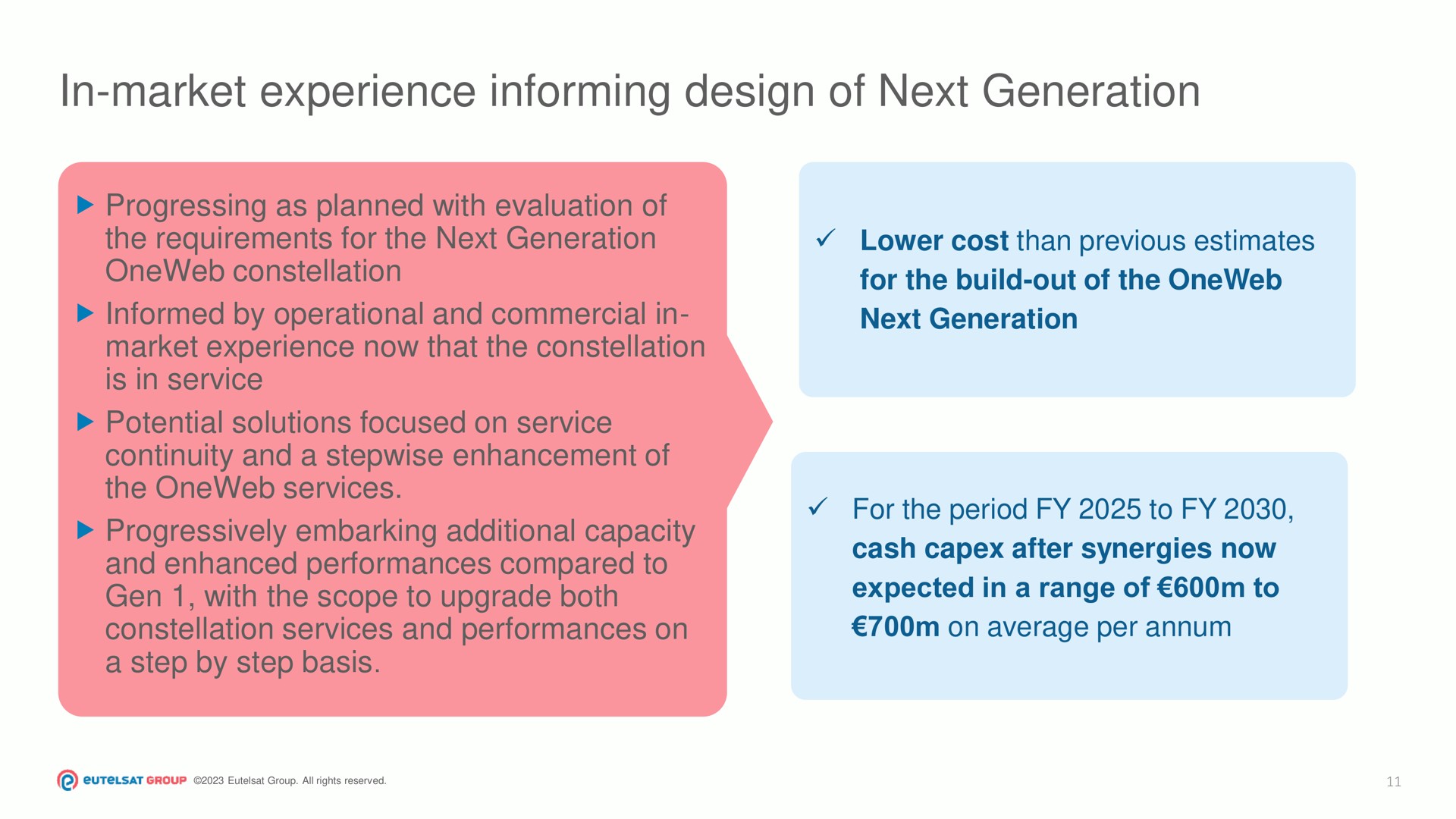 in market experience informing design of next generation | Eutelsat