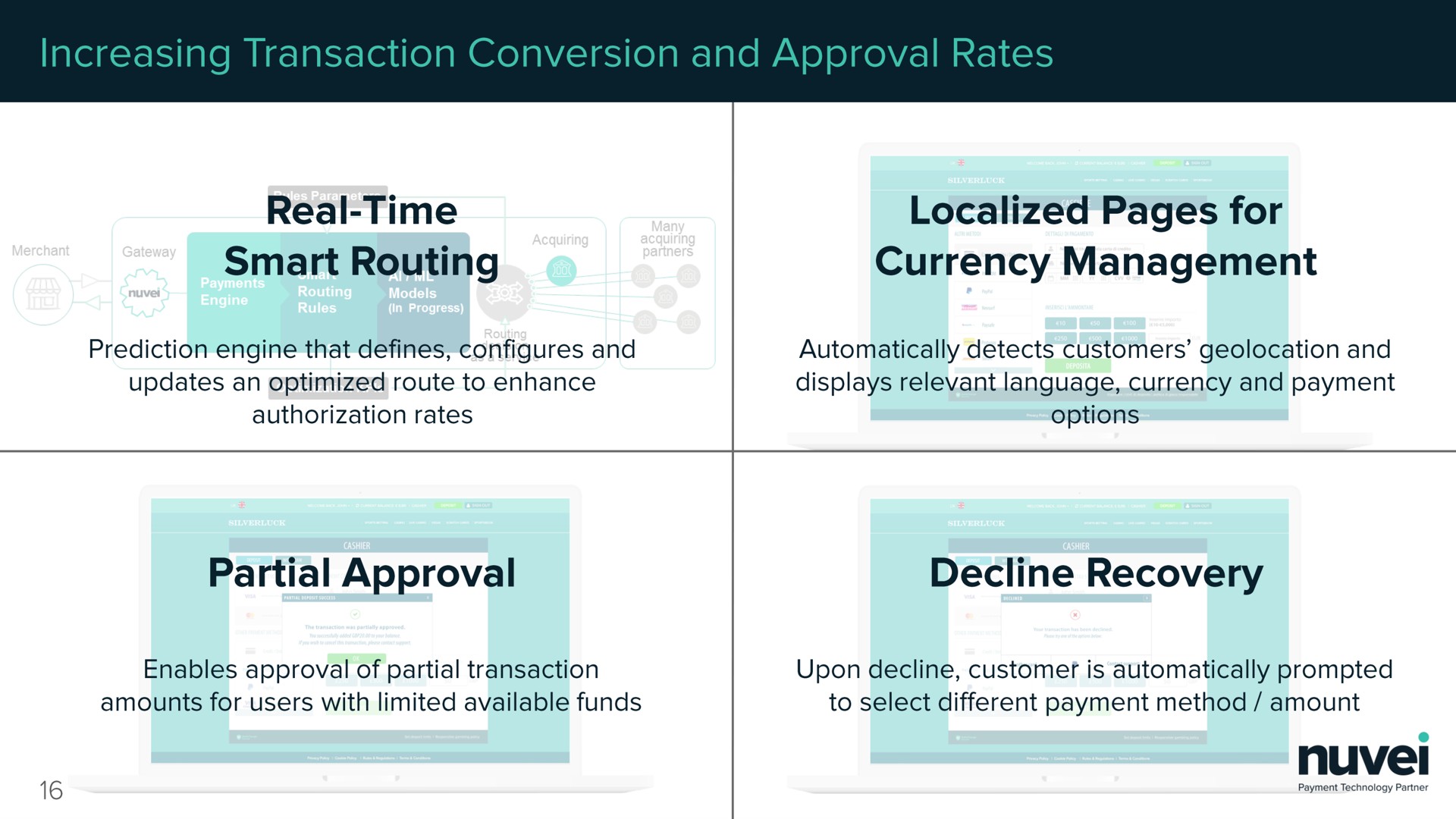 increasing transaction conversion and approval rates real time smart routing localized pages for currency management prediction engine that defines configures and updates an optimized route to enhance authorization rates automatically detects customers and displays relevant language currency and payment options partial approval decline recovery enables approval of partial transaction amounts for users with limited available funds upon decline customer is automatically prompted to select different payment method amount | Nuvei