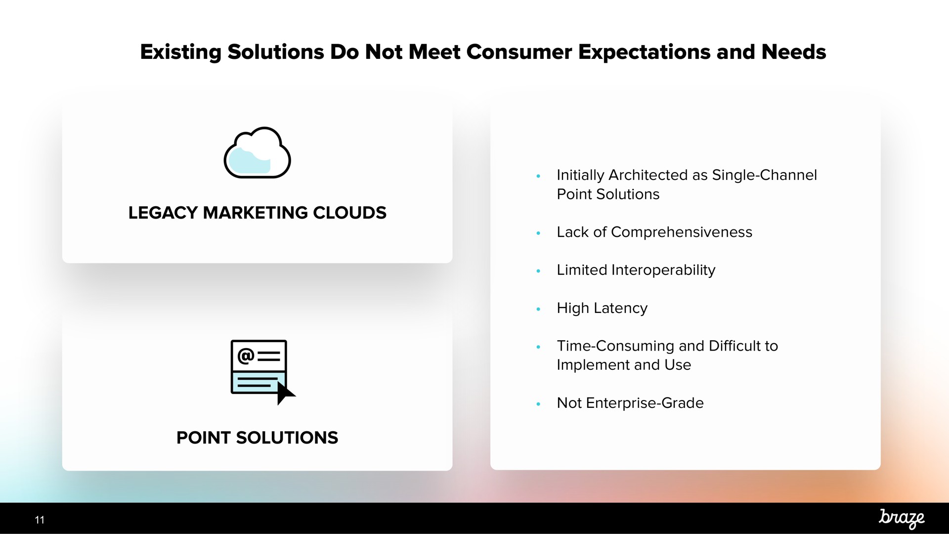 existing solutions do not meet consumer expectations and needs legacy marketing clouds point solutions initially as single channel point solutions lack of comprehensiveness limited high latency time consuming and cult to implement and use not enterprise grade | Braze