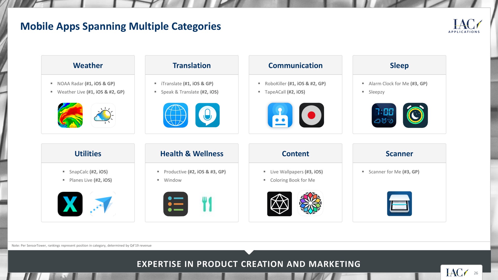 mobile spanning multiple categories a a a ses if | IAC