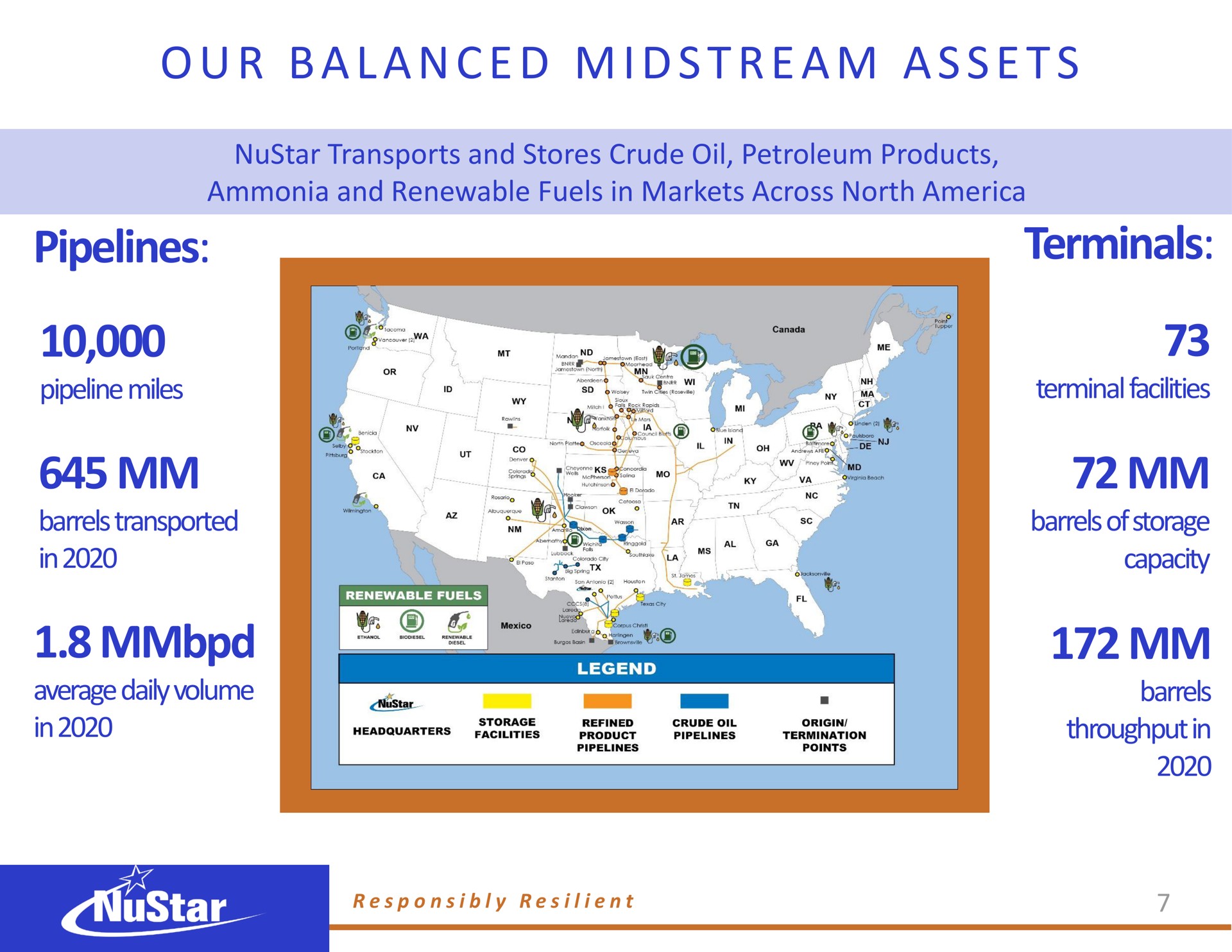 a a i a a pipelines terminals our balanced midstream assets mim | NuStar Energy