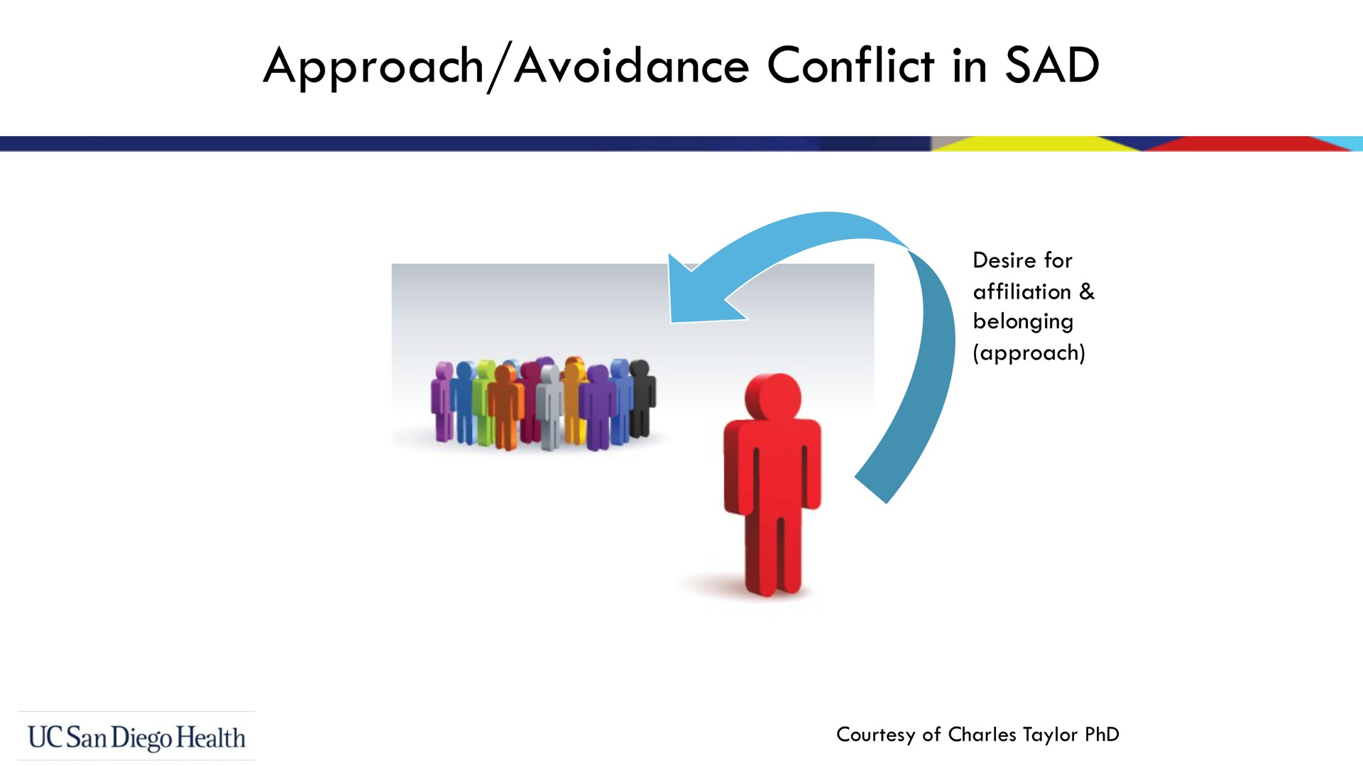 approach avoidance conflict in sad | Bionomics