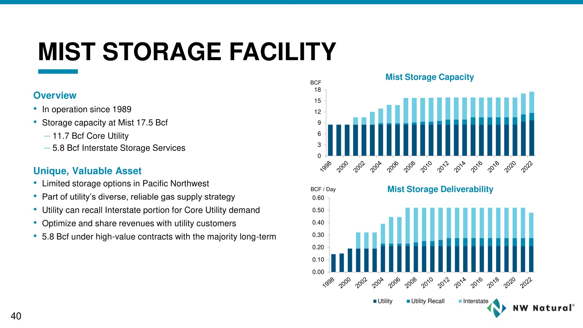 mist storage facility | NW Natural Holdings