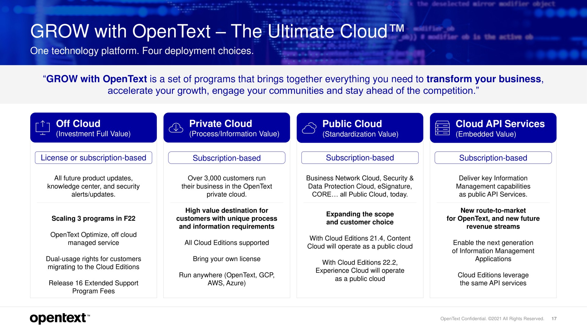 grow with the ultimate cloud | OpenText