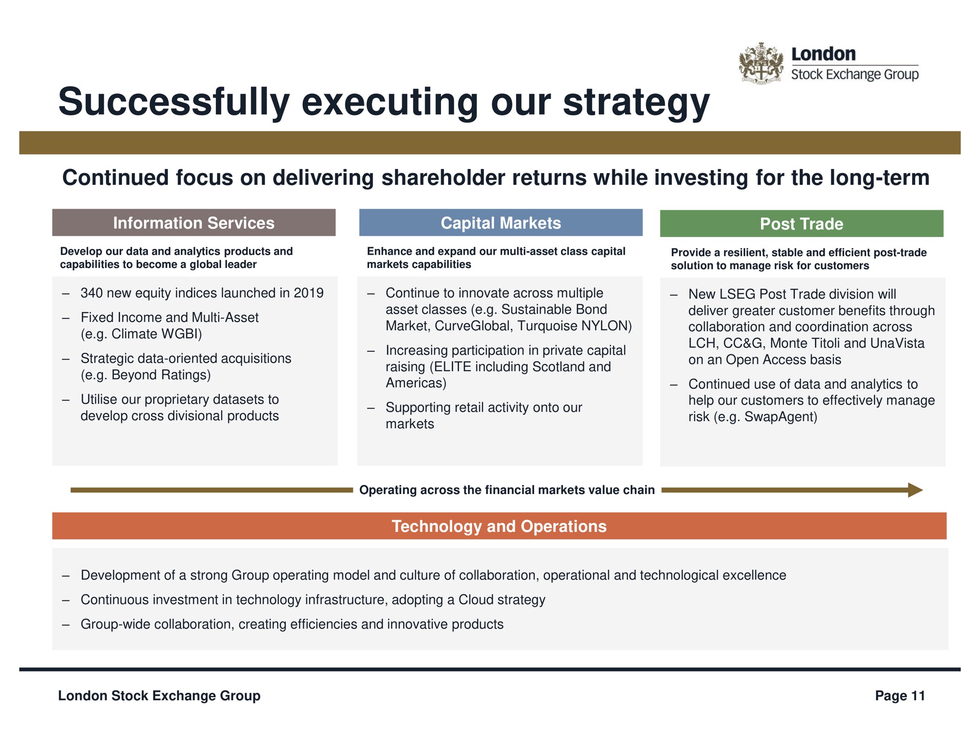 successfully executing our strategy | LSE