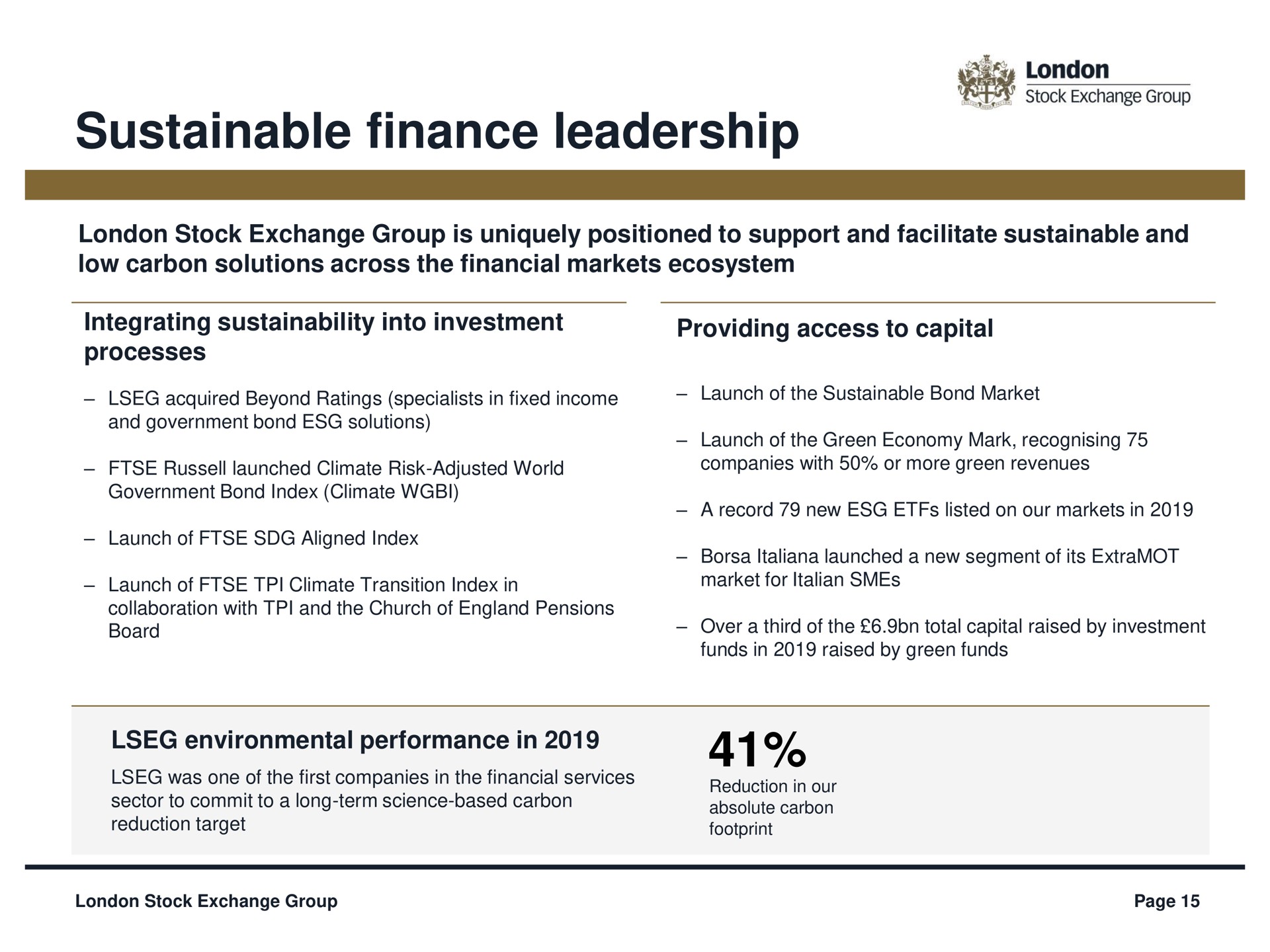 sustainable finance leadership | LSE