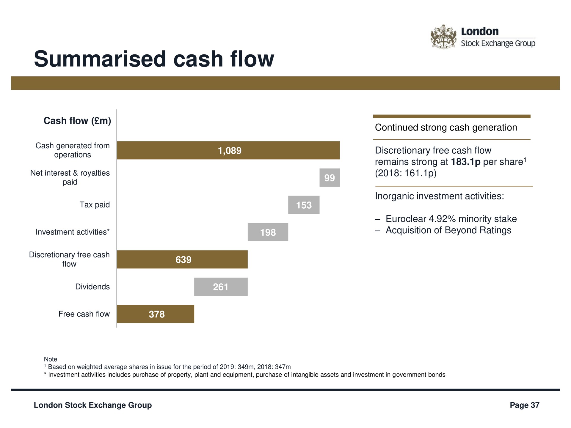 cash flow | LSE