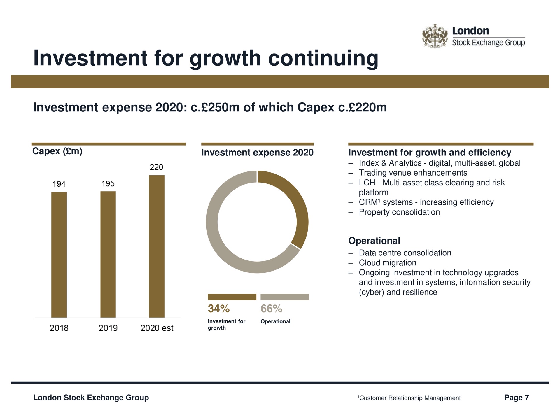 investment for growth continuing | LSE