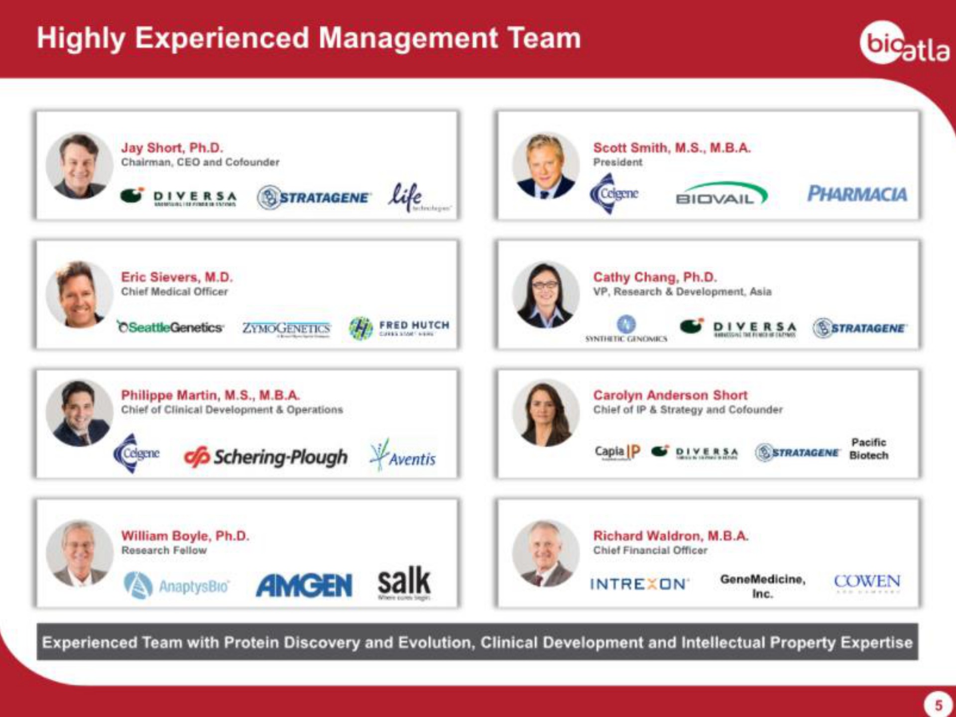 highly experienced management team | BioAtla