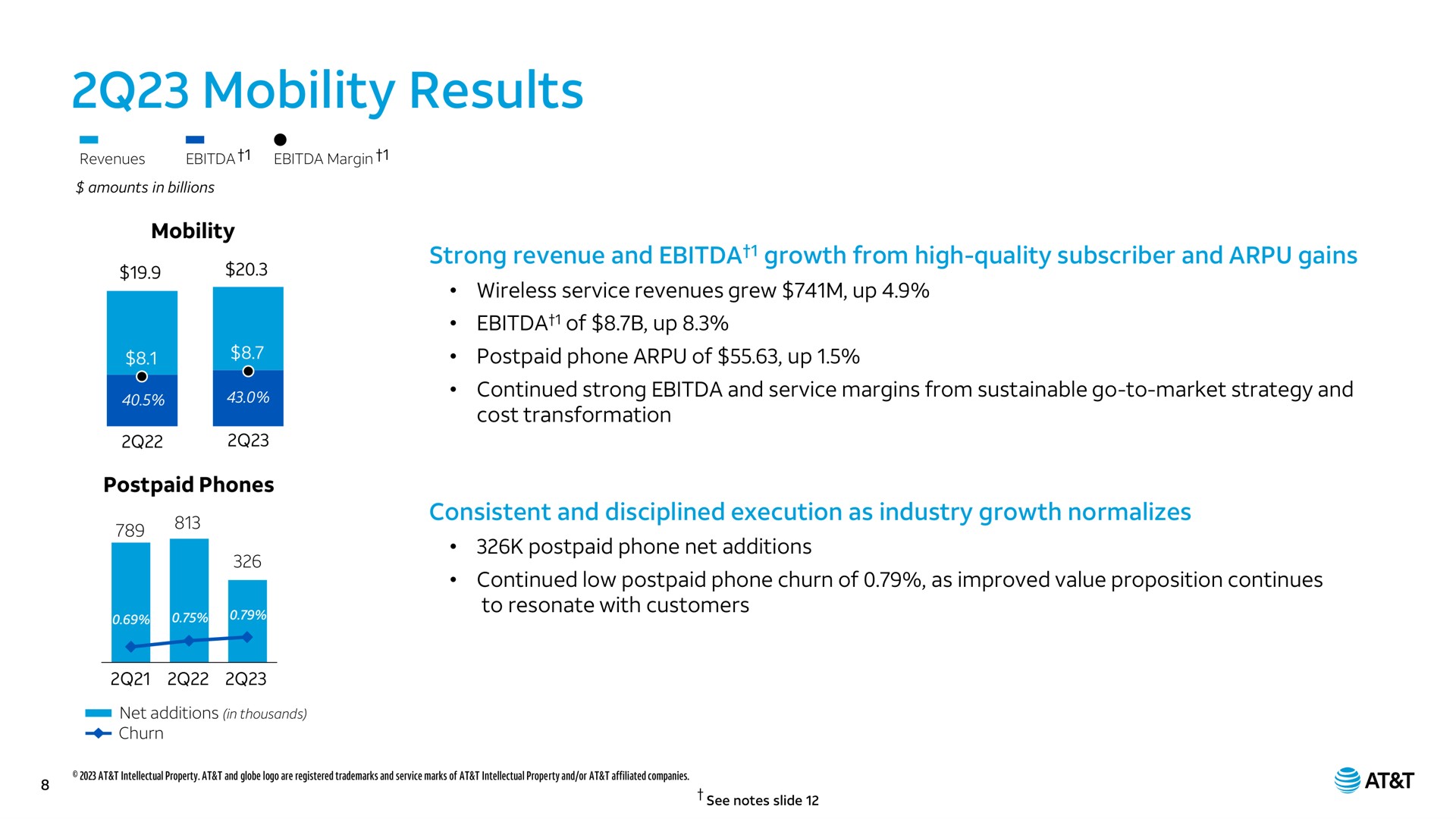 mobility results consistent and disciplined execution as industry growth normalizes at | AT&T