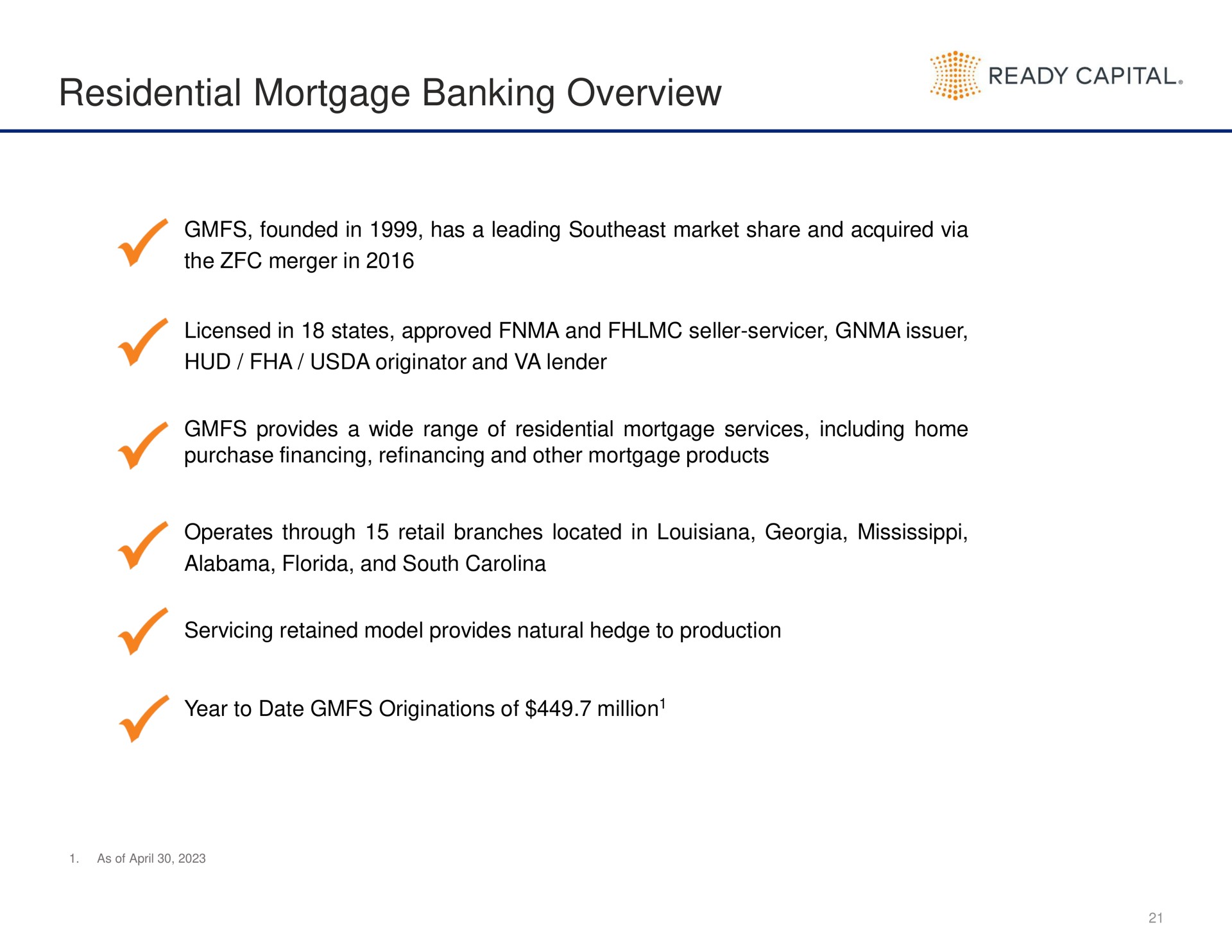 residential mortgage banking overview bead capital | Ready Capital