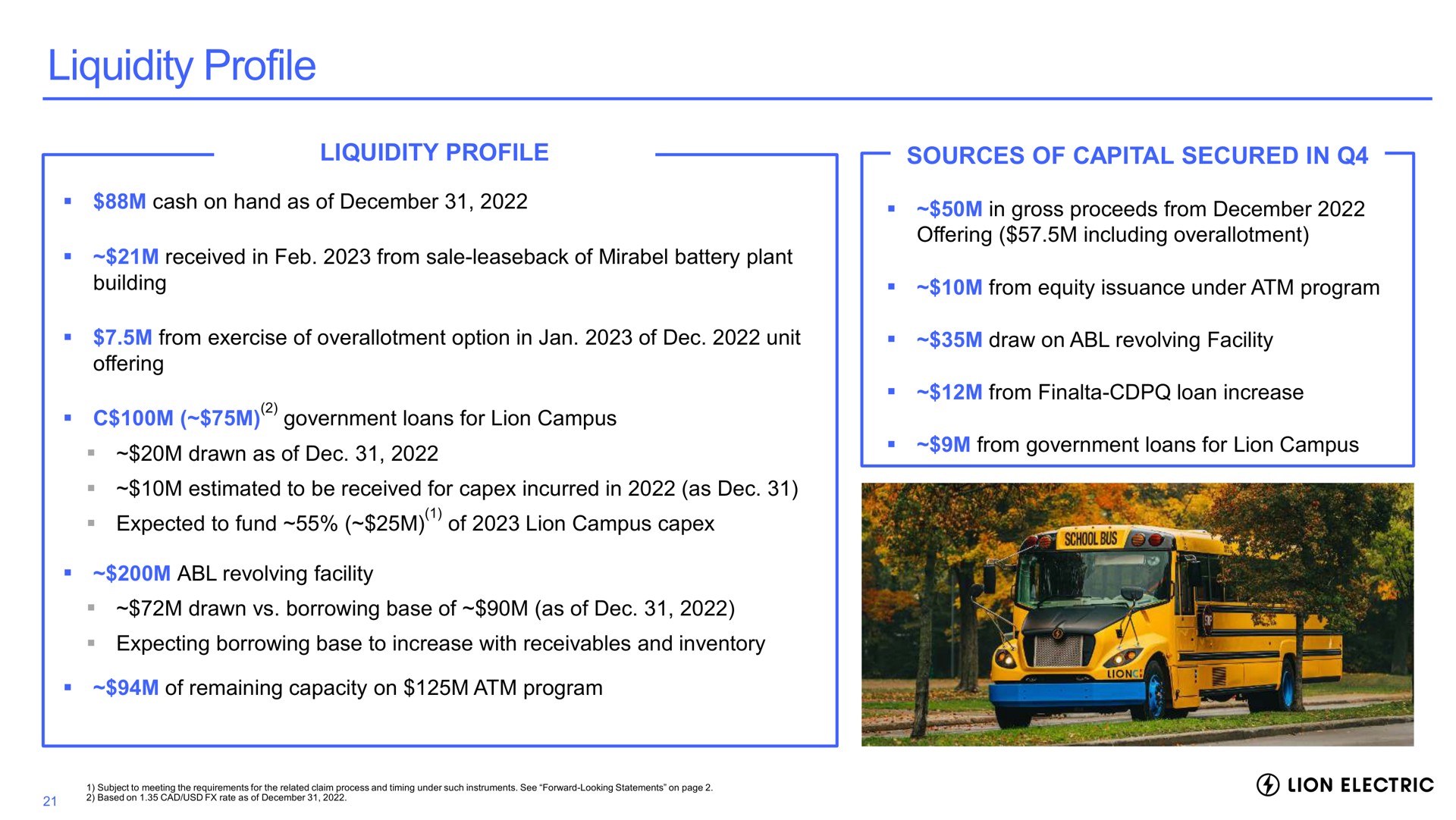 liquidity profile liquidity profile sources of capital secured in building from equity issuance under program | Lion Electric