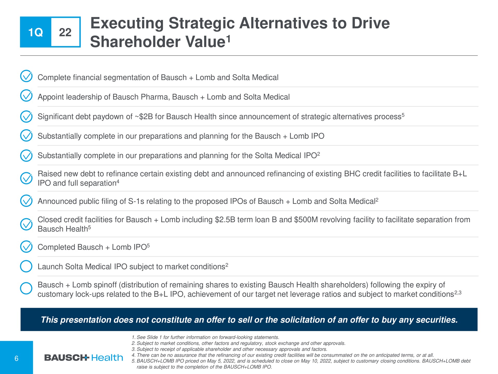 executing strategic alternatives to drive shareholder value value | Bausch Health Companies